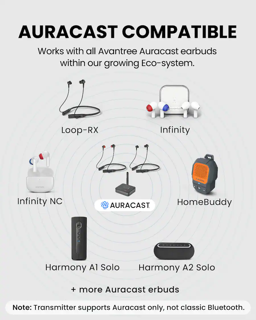 Chhatavan Tree Avantree Aura Loop Dual – Next Gen Wireless Auracast TV Earbuds ...