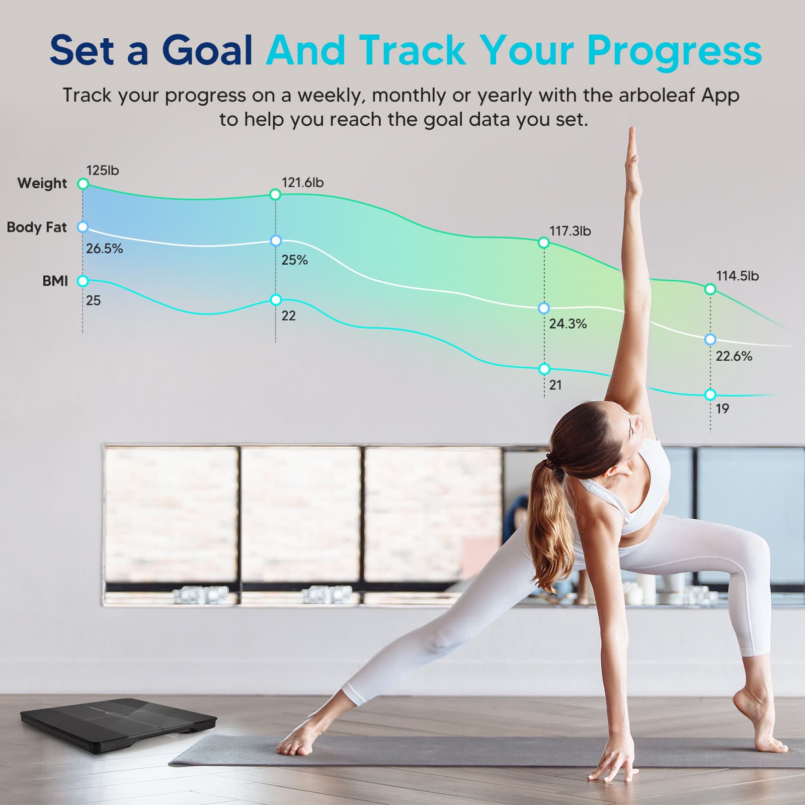 Set a Goal and Track Your Progress with the arboleaf App to help you reach the goal data you set. 125lb Weight: 121.6lb Body Fat: 26.5% BMI: 25 25% 22 117.3lb 24.3% 114.5lb 22.6% 21 19