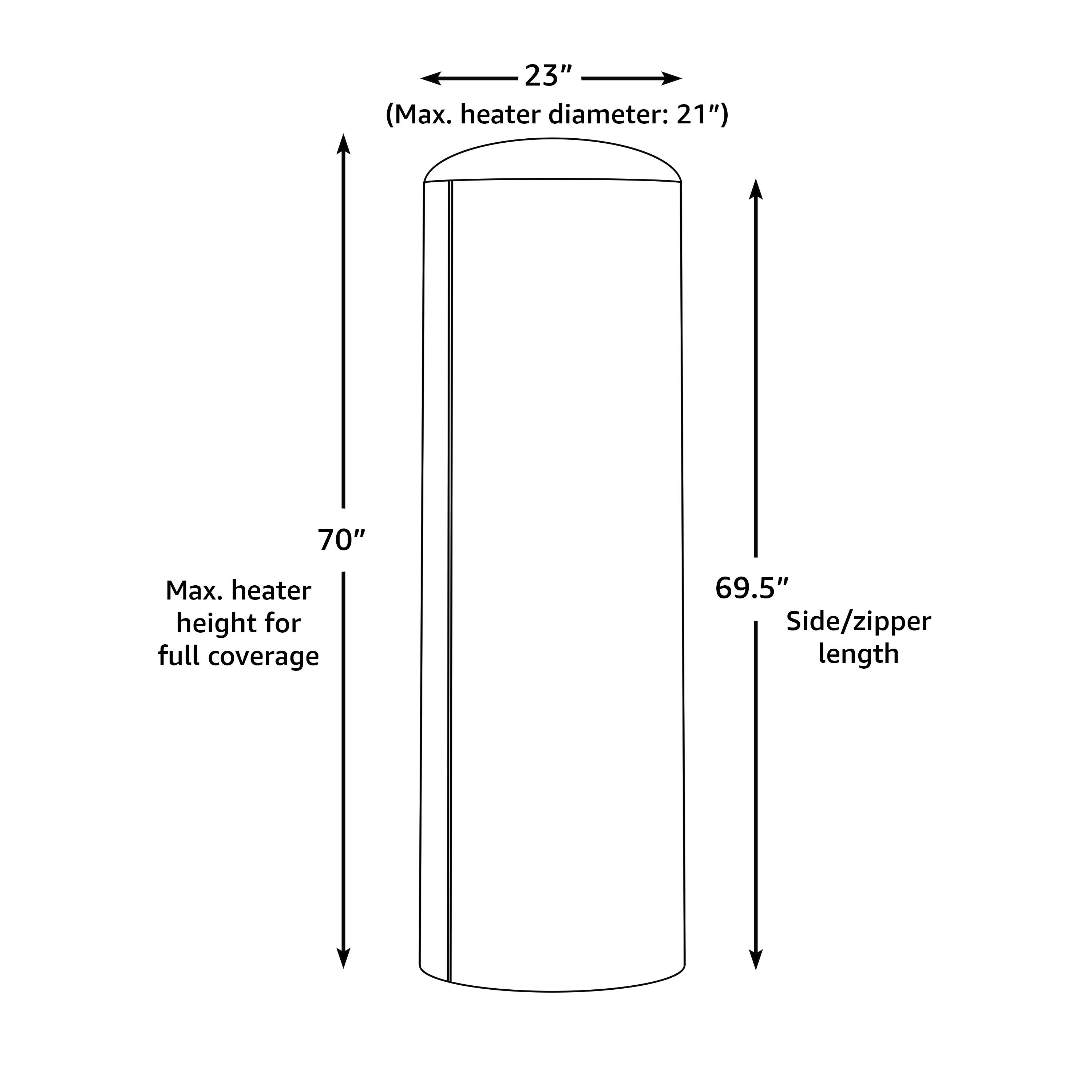 - Max. heater diameter: 21"
- Max. heater height for full coverage: 70"
- Side/zipper length: 69.5"
