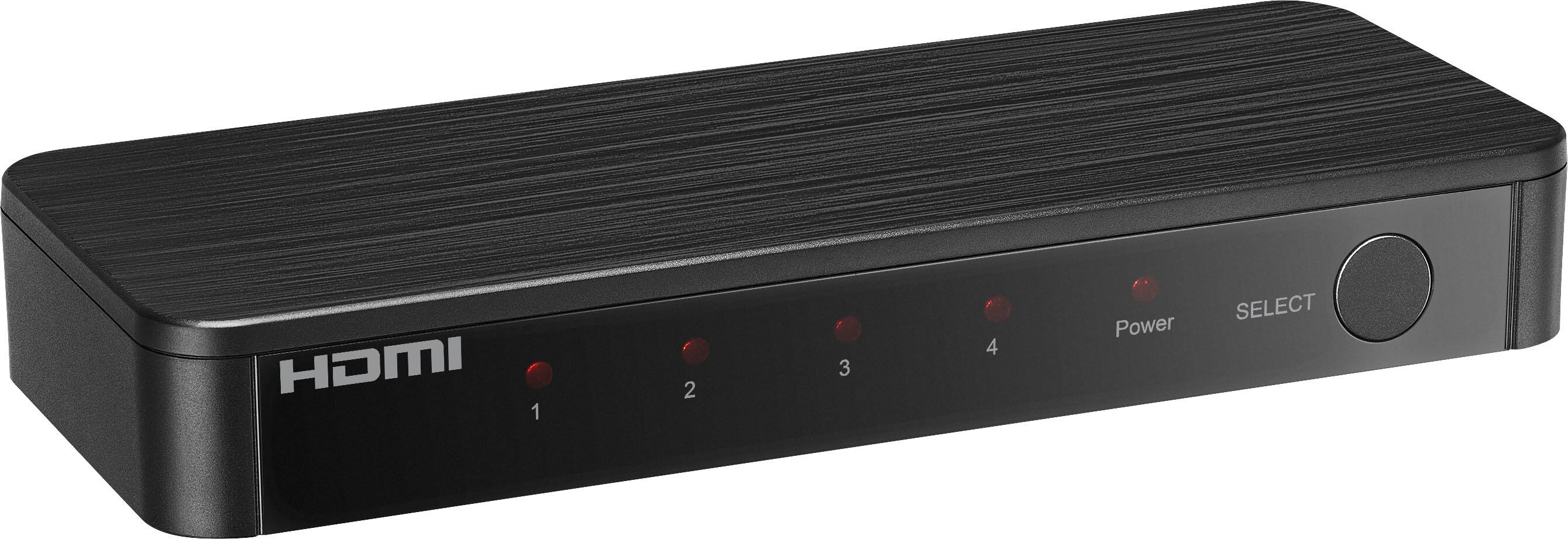 HDMI
1 2 3 4
Power SELECT