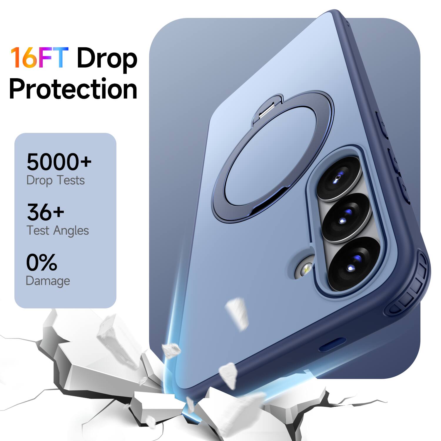 16FT Drop Protection  
5000+ Drop Tests  
36+ Test Angles  
0% Damage