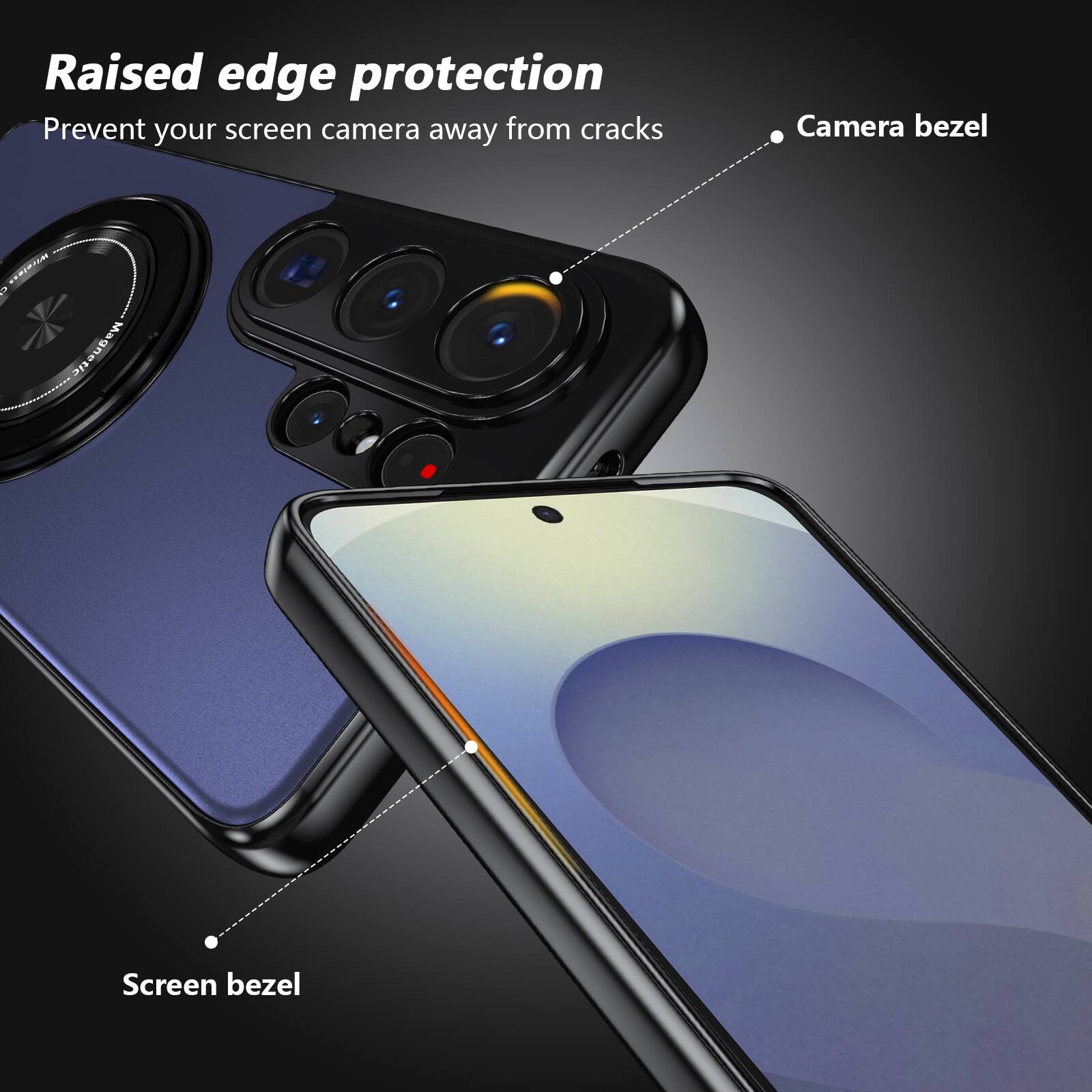Raised edge protection  
Prevent your screen camera away from cracks  
Camera bezel  
Screen bezel