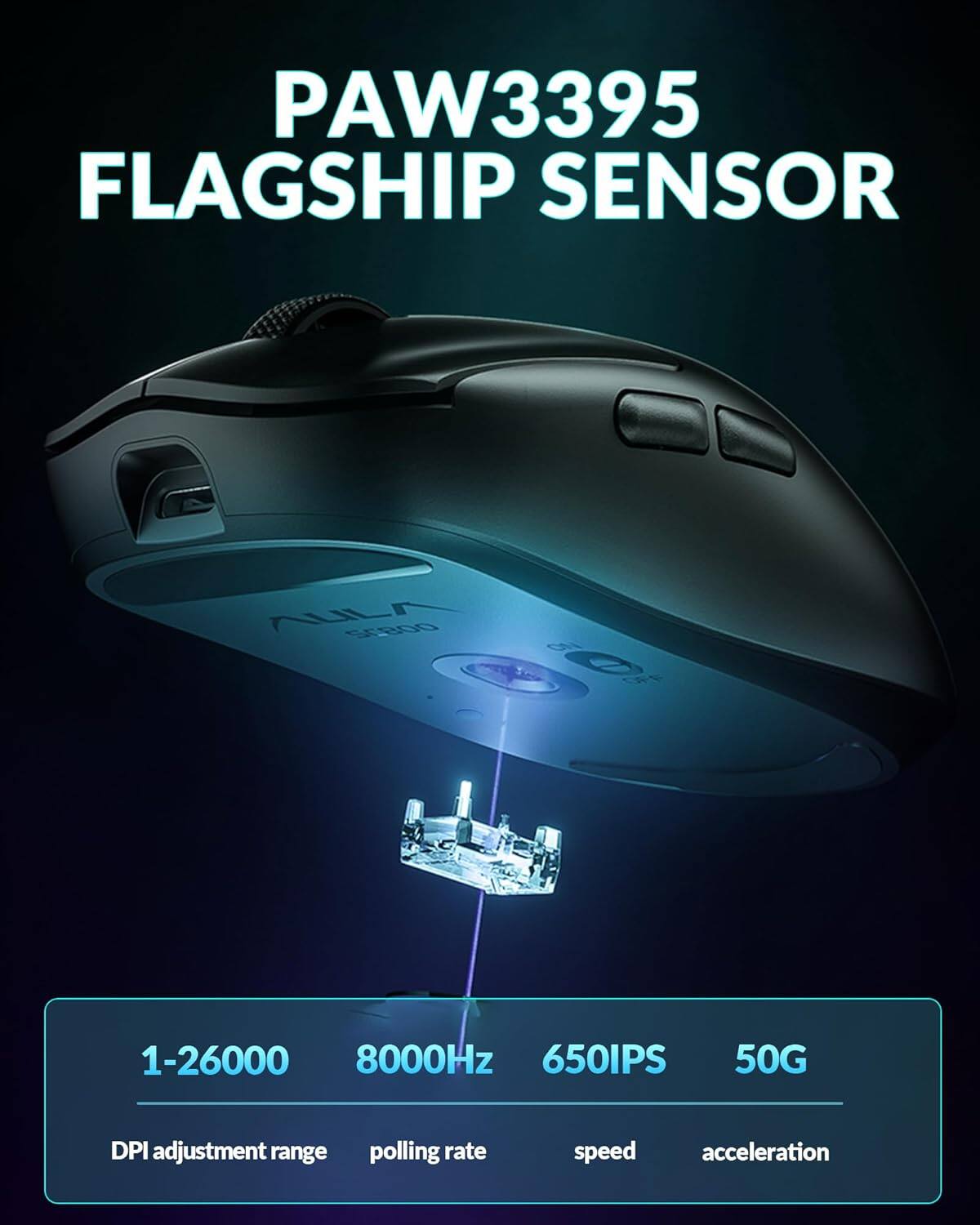 PAW3395 FLAGSHIP SENSOR

1-26000 DPI adjustment range  
8000Hz polling rate  
650IPS speed  
50G acceleration