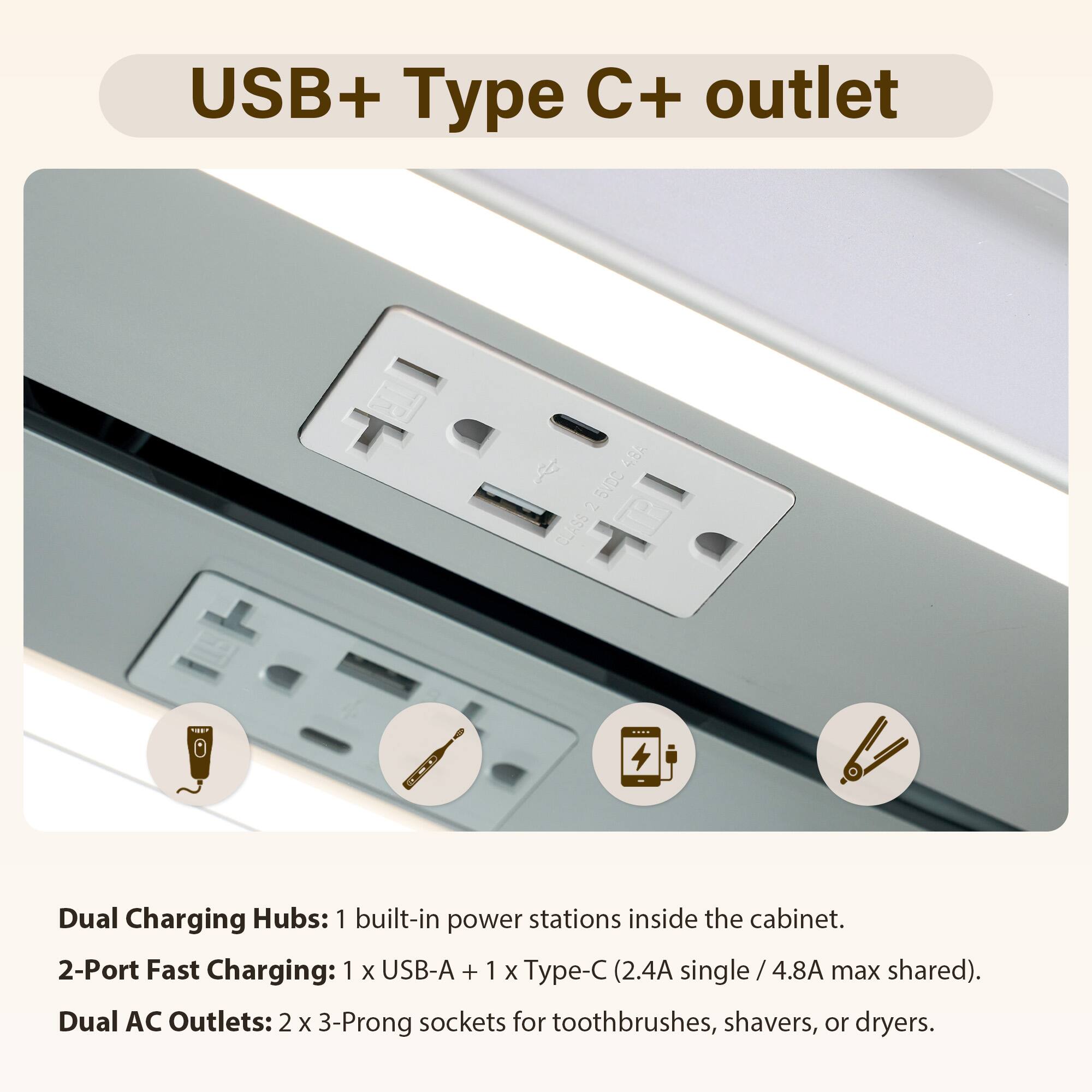 USB+ Type C+ outlet

Dual Charging Hubs: 1 built-in power stations inside the cabinet.  
2-Port Fast Charging: 1 x USB-A + 1 x Type-C (2.4A single / 4.8A max shared).  
Dual AC Outlets: 2 x 3-Prong sockets for toothbrushes, shavers, or dryers.
