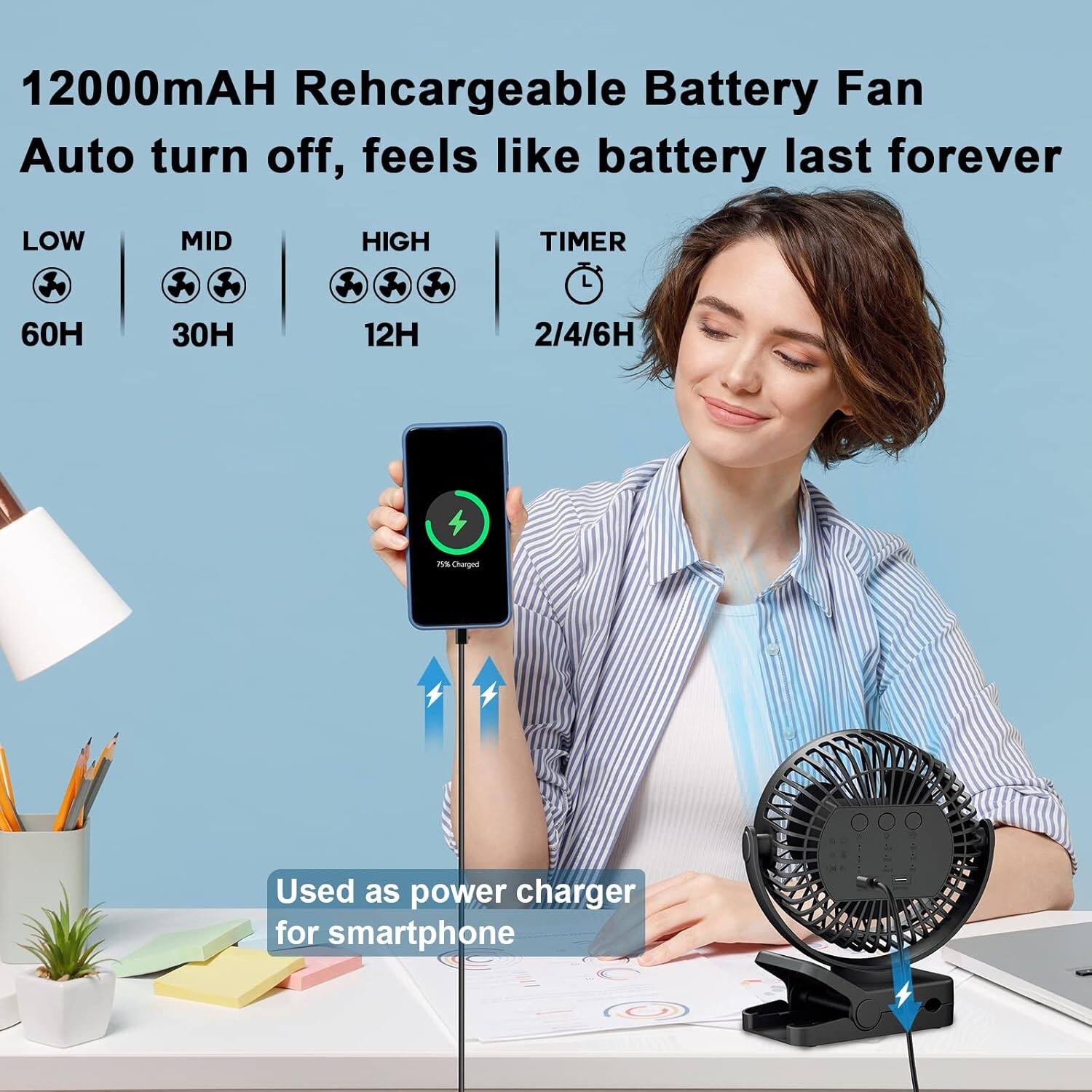 Alt View 1. Schertz - Portable USB Fan with Remote, LED Light, 12000mAh Rechargeable Battery.
