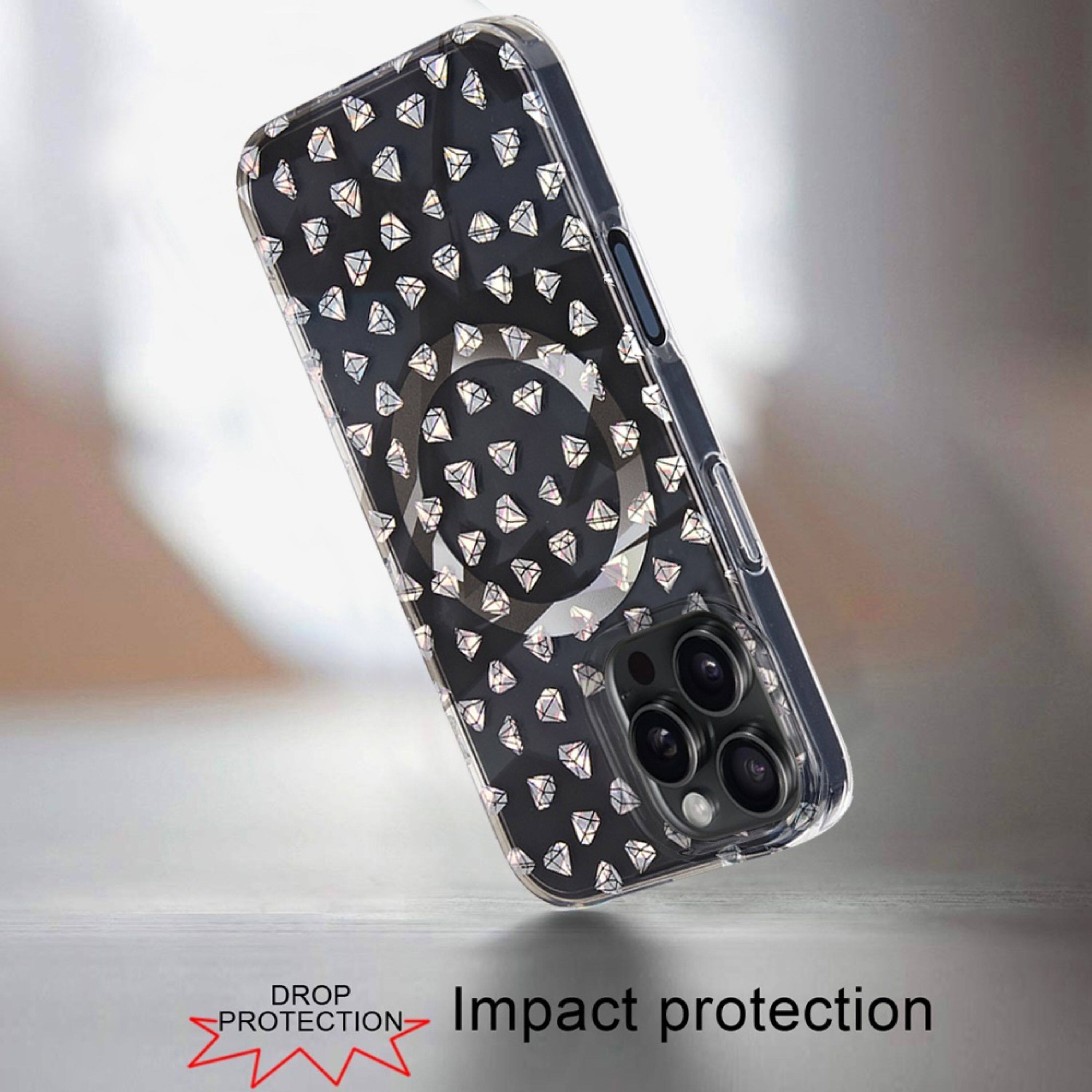 DROP PROTECTION  
Impact protection