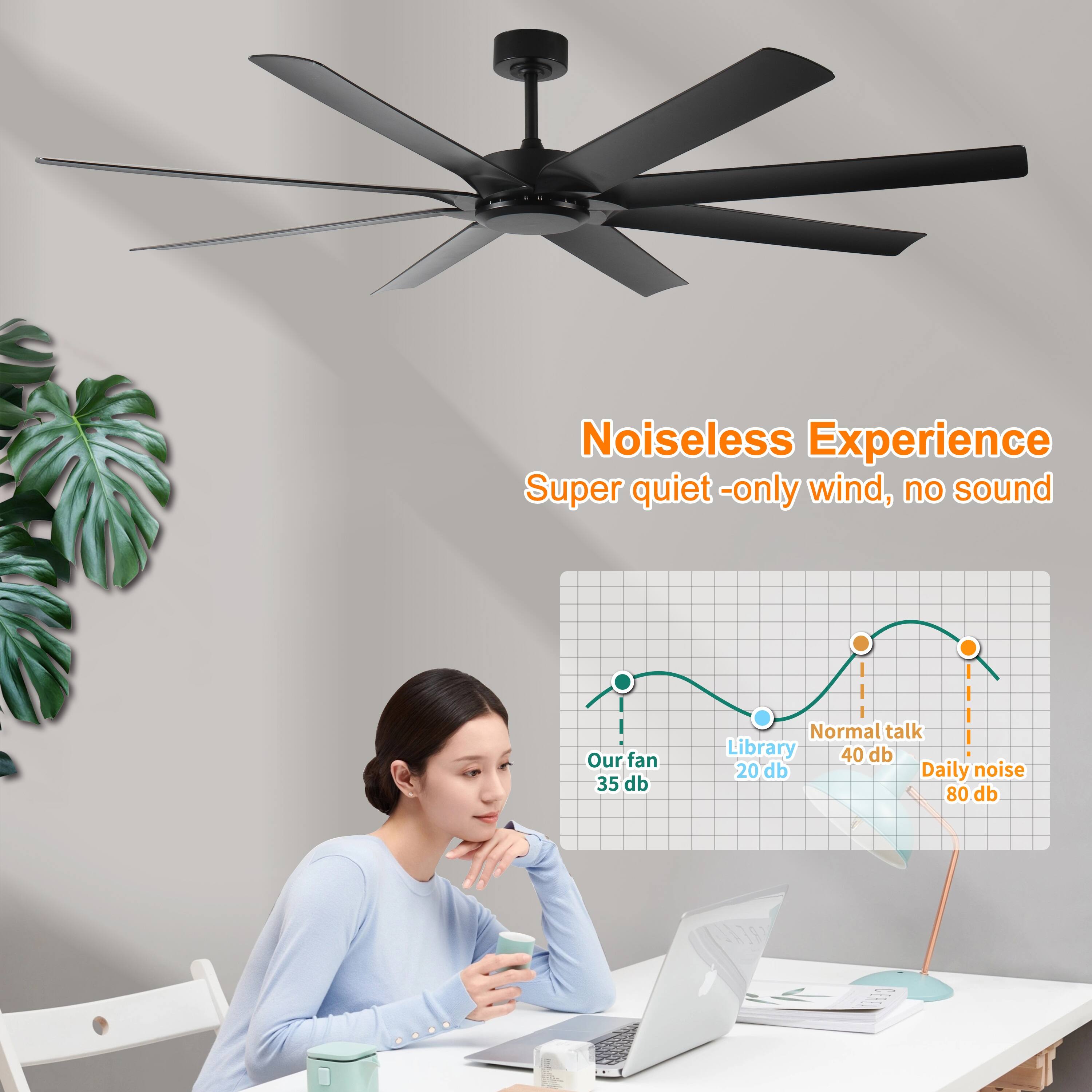 Left. Dexmalle - Dexmalle-72 inch Ceiling Fans no Light with Remote Control-Black.