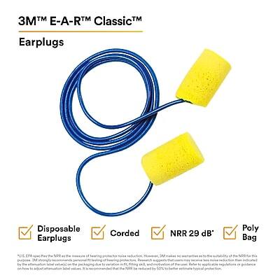 3M™ E-A-R™ Classic™ Earplugs

Disposable Earplugs
Corded
NRR 29 dB
Poly Bag

U.S. EPA: The NRR is the measure of hearing protection. 3M makes no representation to the suitability of the NRR for this product. The NRR is based on the average attenuation of a group of subjects. Individual attenuation may vary. For more information, see the instructions for use.