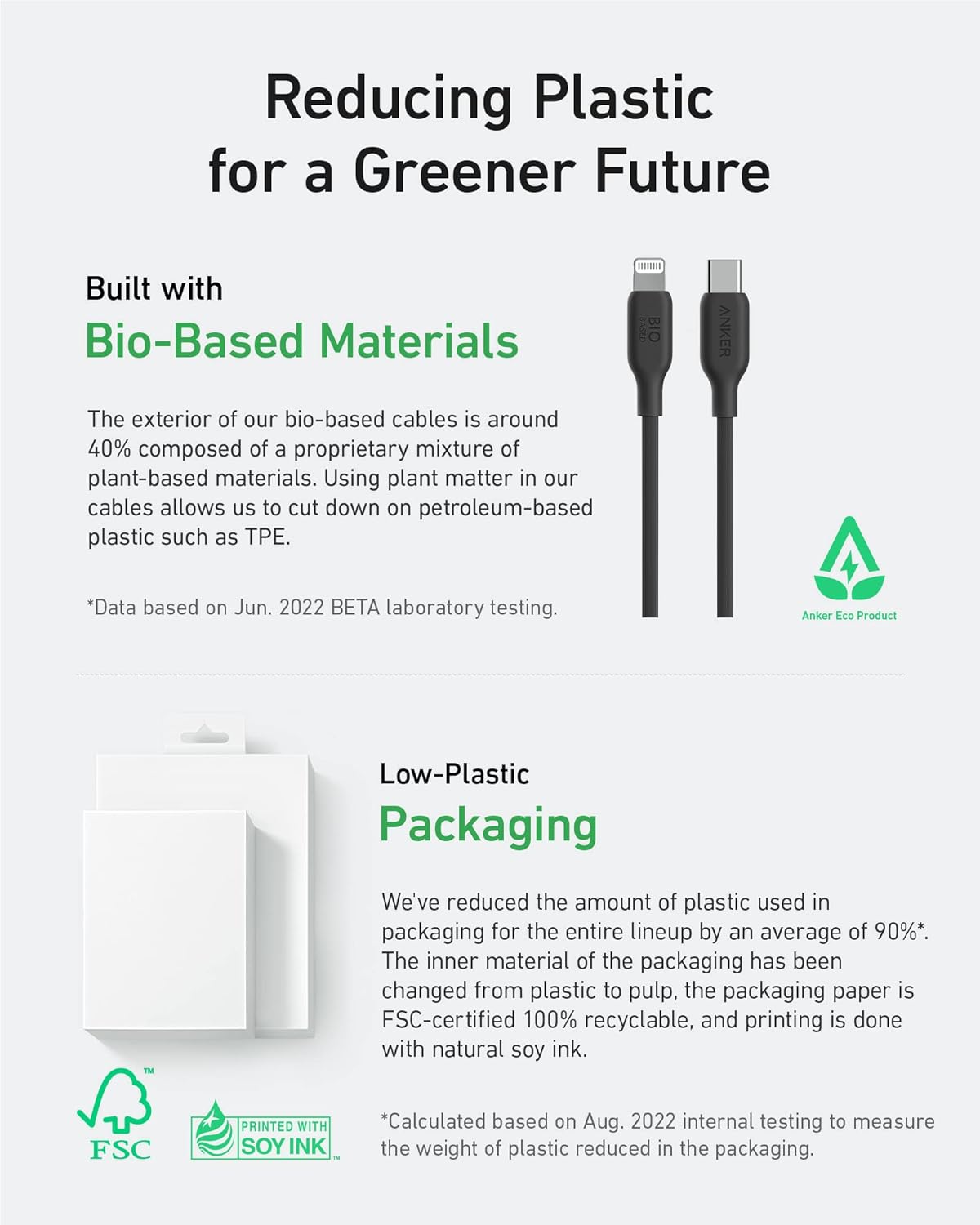 Reducing Plastic for a Greener Future

Built with Bio-Based Materials

The exterior of our bio-based cables is around 40% composed of a proprietary mixture of plant-based materials. Using plant matter in our cables allows us to cut down on petroleum-based plastic such as TPE.

*Data based on Jun. 2022 BEA laboratory testing.

Anker Eco Product

Low-Plastic Packaging

We've reduced the amount of plastic used in packaging for the entire lineup by an average of 90%*. The inner material of the packaging has been changed from plastic to pulp, the packaging paper is FSC-certified 100% recyclable, and printing is done with natural soy ink.

*Calculated based on Aug. 2022 internal testing to measure the weight of plastic reduced in the packaging.