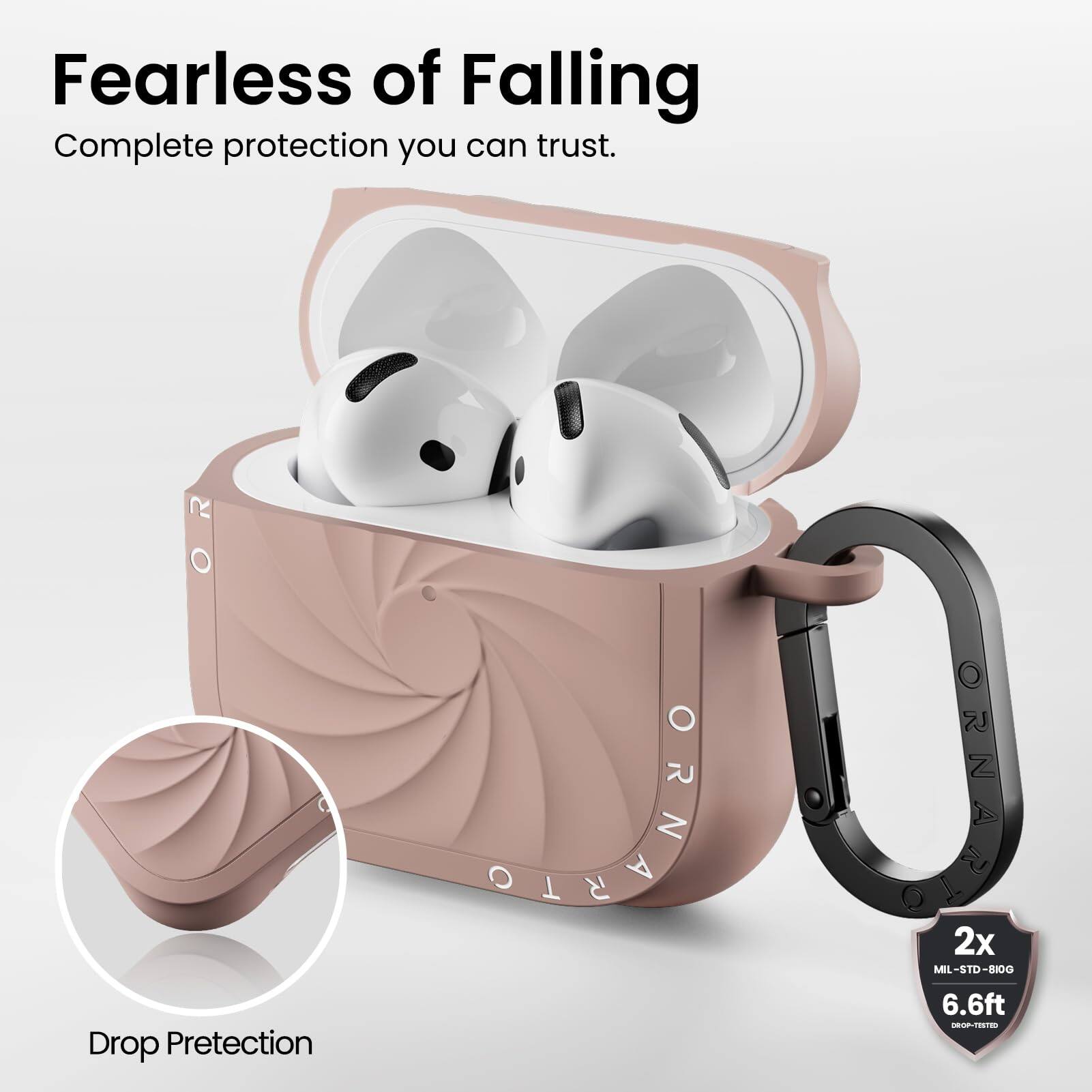 Fearless of Falling Complete protection you can trust. Drop Pretection ~ DAVREO O  ORNA RTO 2x MIL-STD-8I0G 6.6ft -2E