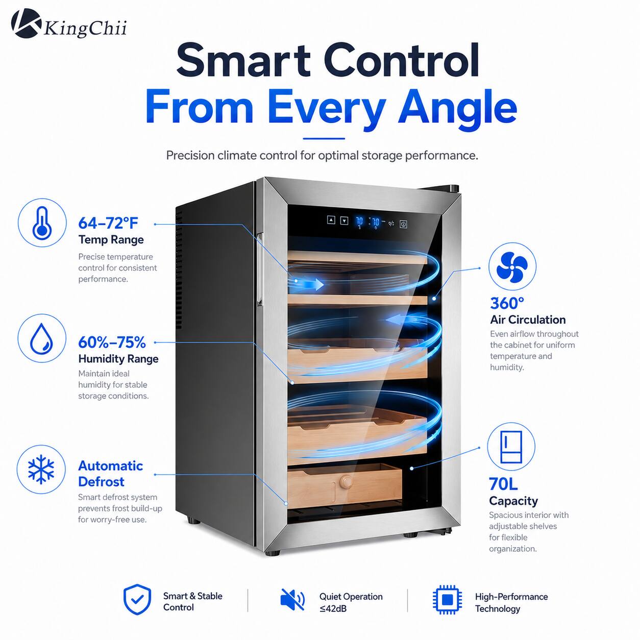 KingChii Smart Control From Every Angle

Precision climate control for optimal storage performance.

64-72°F Temp Range
Precise temperature control for consistent performance.

60%-75% Humidity Range
Maintain ideal humidity for stable storage conditions.

360° Air Circulation
Even airflow throughout the cabinet for uniform temperature and humidity.

Automatic Defrost
Smart defrost system prevents frost build-up for worry-free use.

70L Capacity
Spacious interior with adjustable shelves for flexible organization.

Smart & Stable Control
Quiet Operation
≤42dB
High-Performance Technology