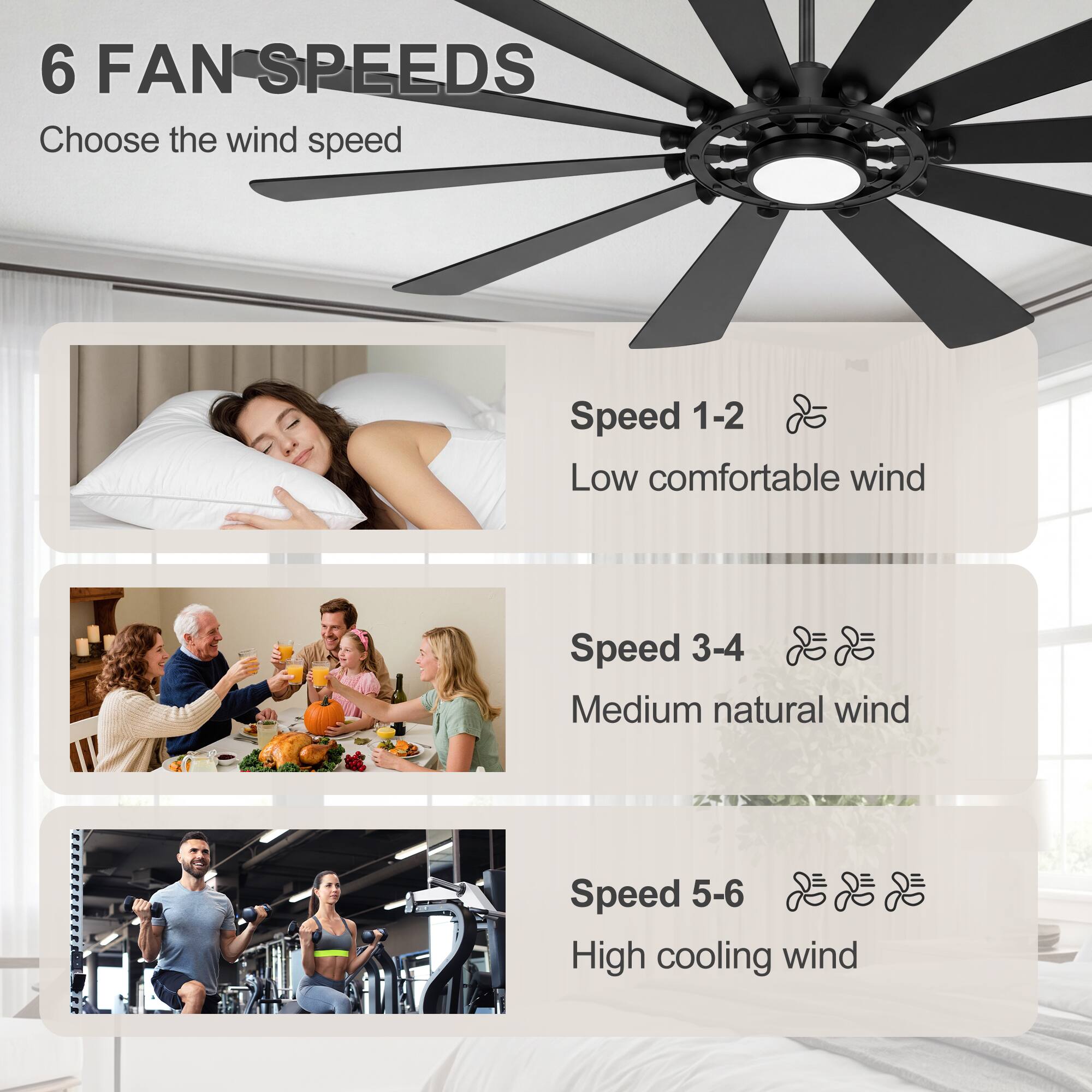 6 FAN SPEEDS  
Choose the wind speed

Speed 1-2  
Low comfortable wind

Speed 3-4  
Medium natural wind

Speed 5-6  
High cooling wind