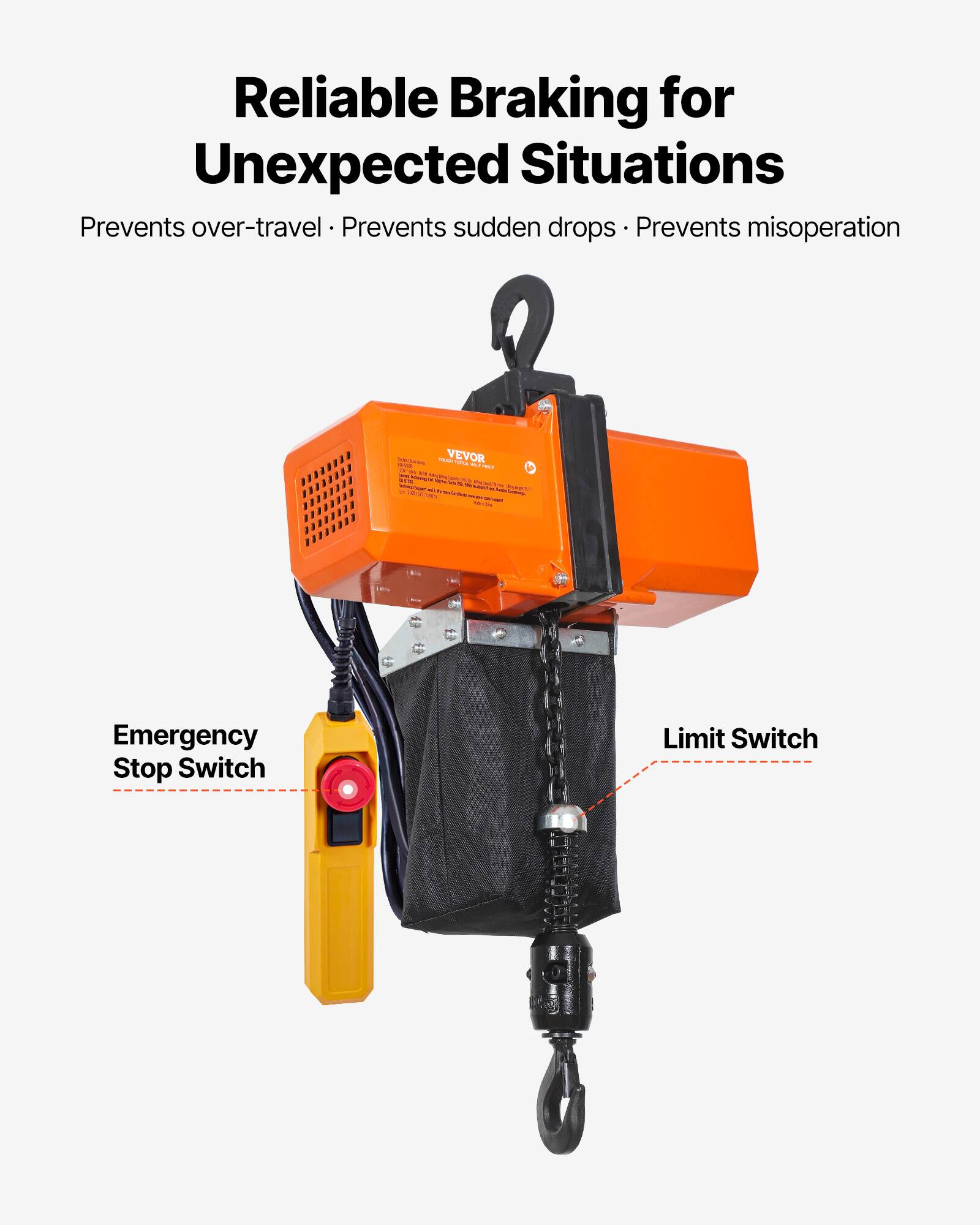Reliable Braking for Unexpected Situations  
Prevents over-travel  
Prevents sudden drops  
Prevents misoperation  

Emergency Stop Switch  
Limit Switch