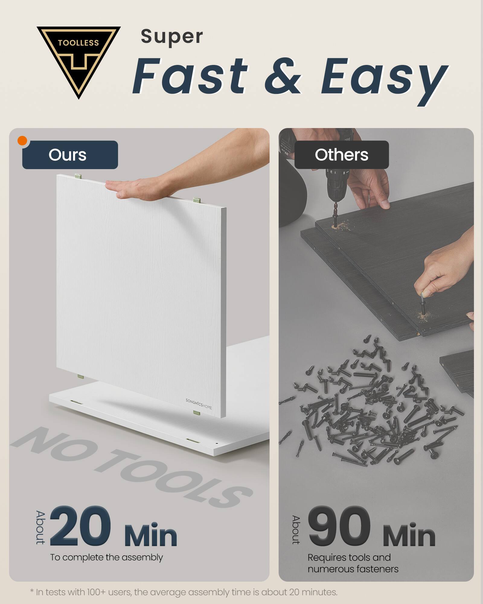 TOOLLESS  
Super Fast & Easy  

Ours  
NO TOOLS  
About 20 Min  
To complete the assembly  

Others  
About 90 Min  
Requires tools and numerous fasteners  

*In tests with 100+ users, the average assembly time is about 20 minutes.
