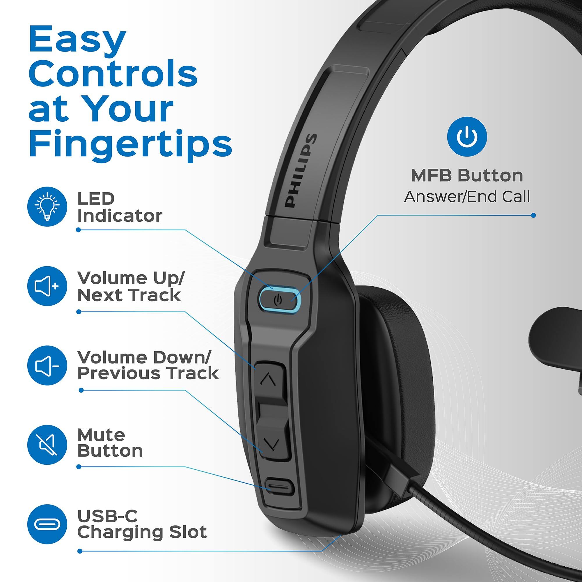 Easy Controls at Your Fingertips

LED Indicator

MFB Button
Answer/End Call

Volume Up/ Next Track

Volume Down/ Previous Track

Mute Button

USB-C Charging Slot