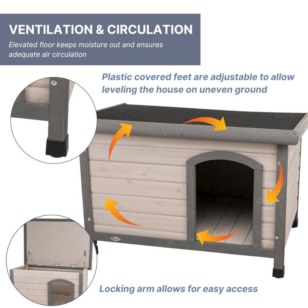VENTILATION & CIRCULATION

Elevated floor keeps moisture out and ensures adequate air circulation

Plastic covered feet are adjustable to allow leveling the house on uneven ground

Locking arm allows for easy access