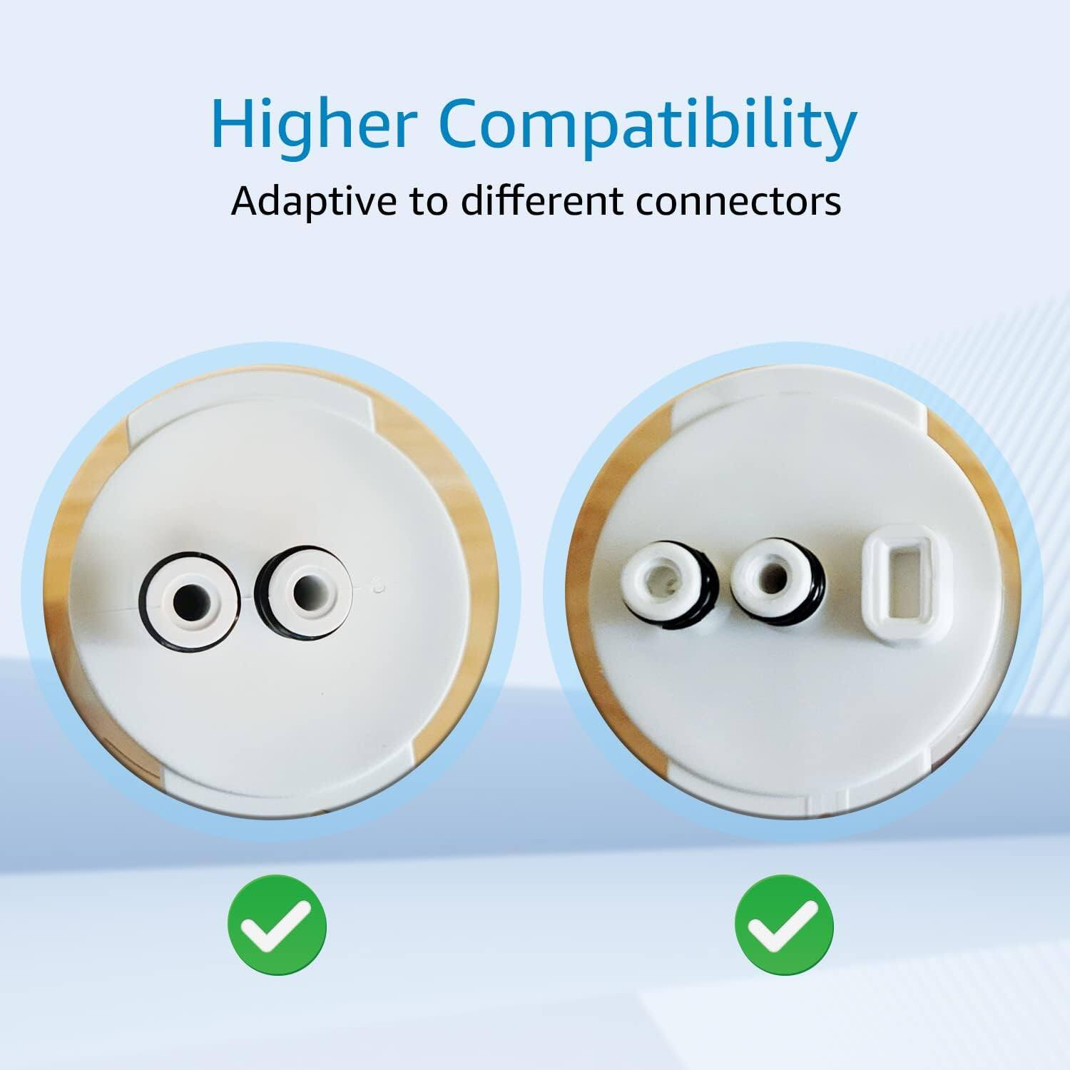 Higher Compatibility  
Adaptive to different connectors