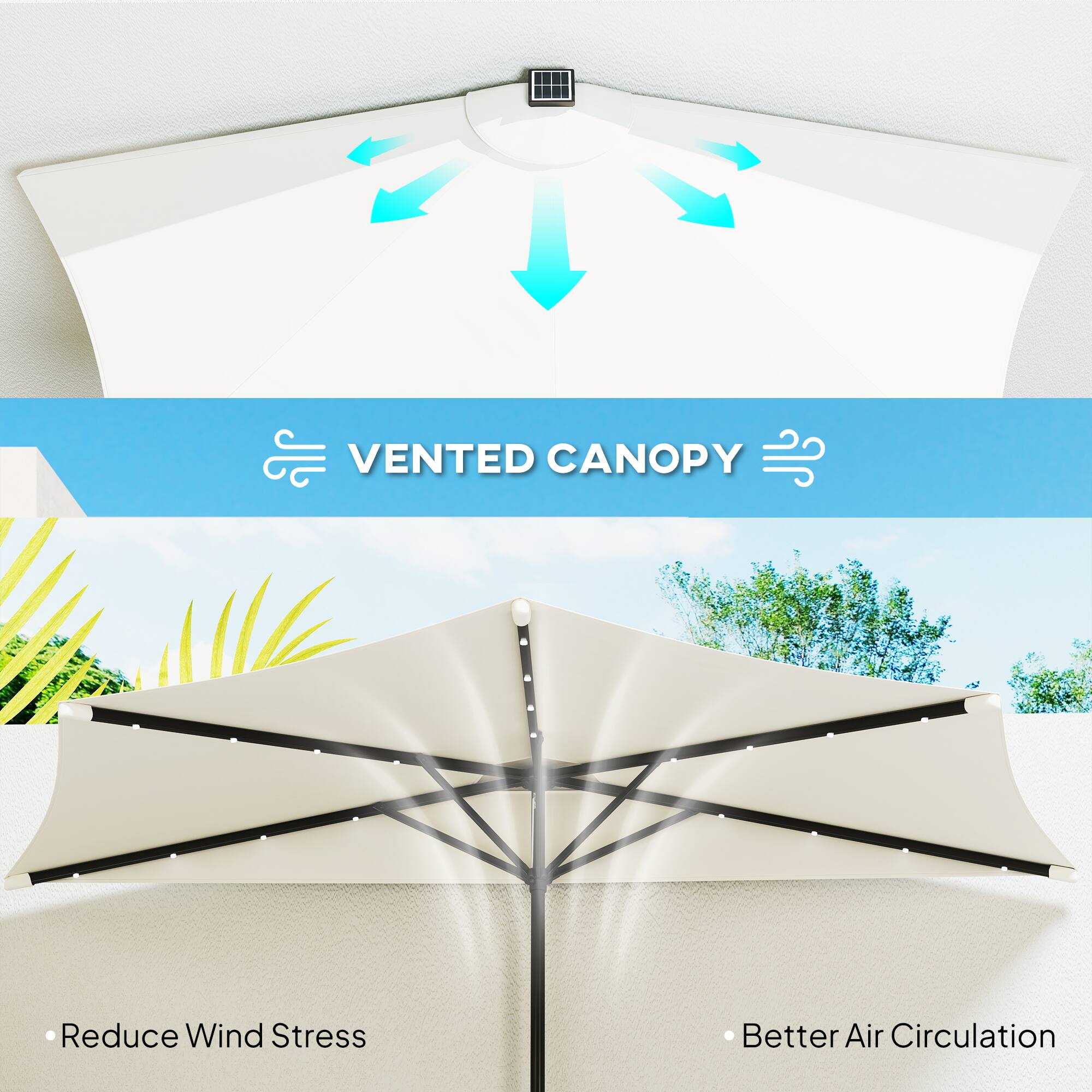 VENTED CANOPY
Reduce Wind Stress
Better Air Circulation