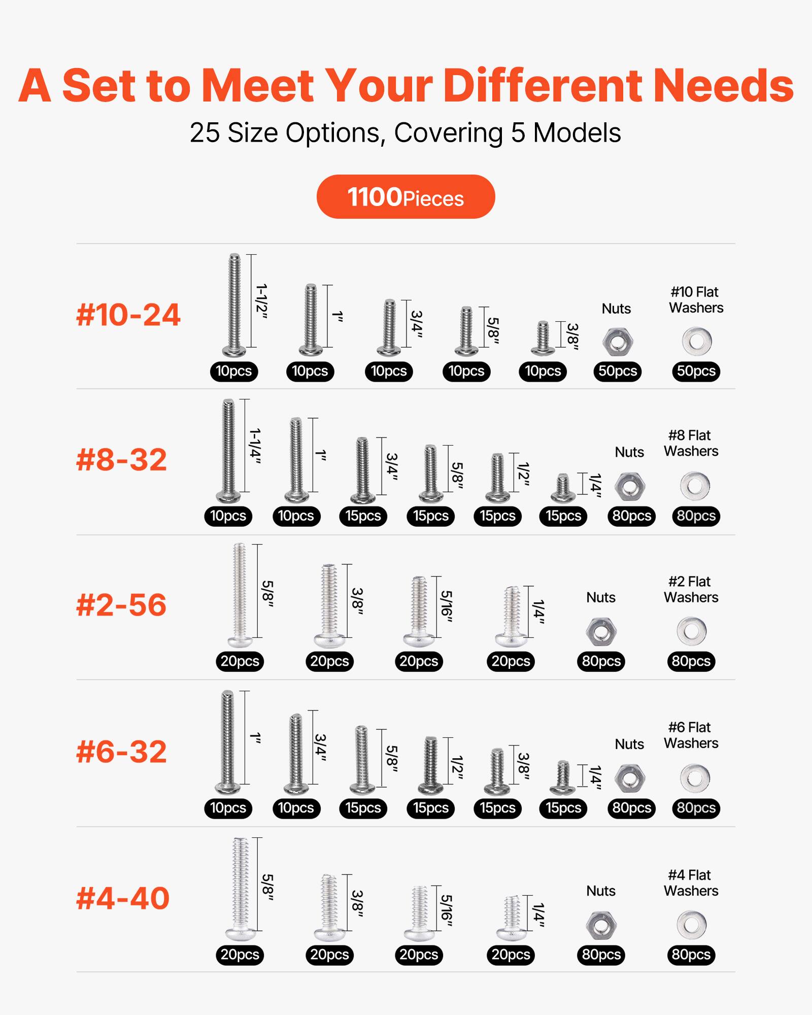 A Set to Meet Your Different Needs  
25 Size Options, Covering 5 Models  
1100 Pieces

#10-24  
1-1/2" 10pcs  
1" 10pcs  
3/4" 10pcs  
5/8" 10pcs  
3/8" 10pcs  
Nuts 50pcs  
#10 Flat Washers 50pcs  

#8-32  
1-1/4" 10pcs  
1" 10pcs  
3/4" 15pcs  
5/8" 15pcs  
1/2" 15pcs  
#8 Flat Nuts Washers  
1/4" 15pcs  
Nuts 80pcs  
#8 Flat Washers 80pcs  

#2-56  
5/8" 20pcs  
3/8" 20pcs  
5/16" 20pcs  
1/4" 20pcs  
Nuts 80pcs  
#2 Flat Washers 80pcs  

#6-32  
1" 10pcs  
3/4