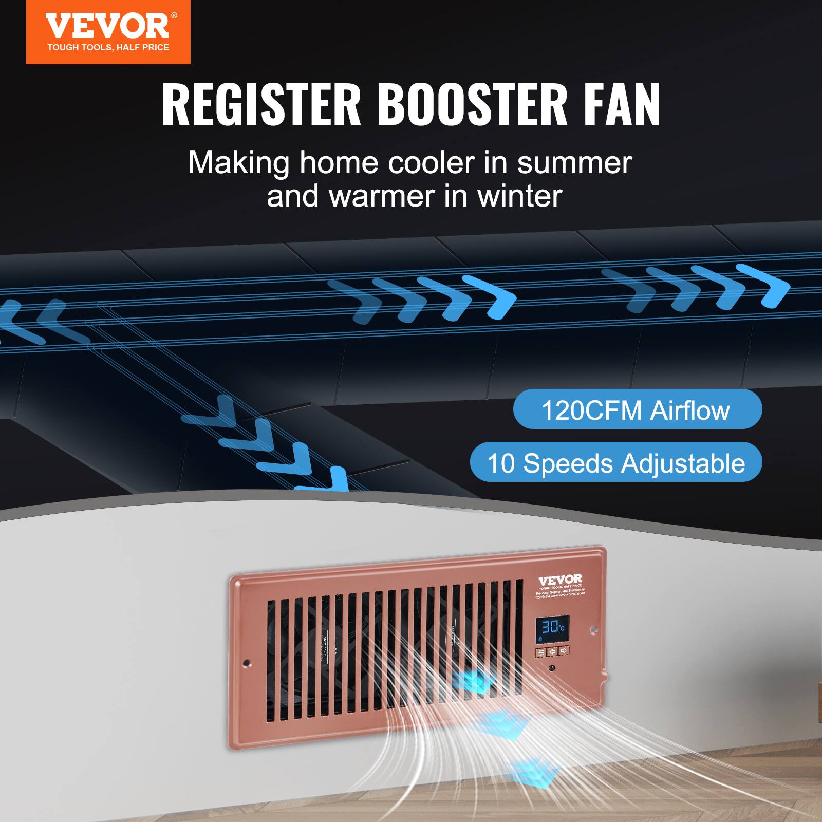 VEVOR TOUGH TOOLS, HALF PRICE

REGISTER BOOSTER FAN

Making home cooler in summer and warmer in winter

120CFM Airflow

10 Speeds Adjustable