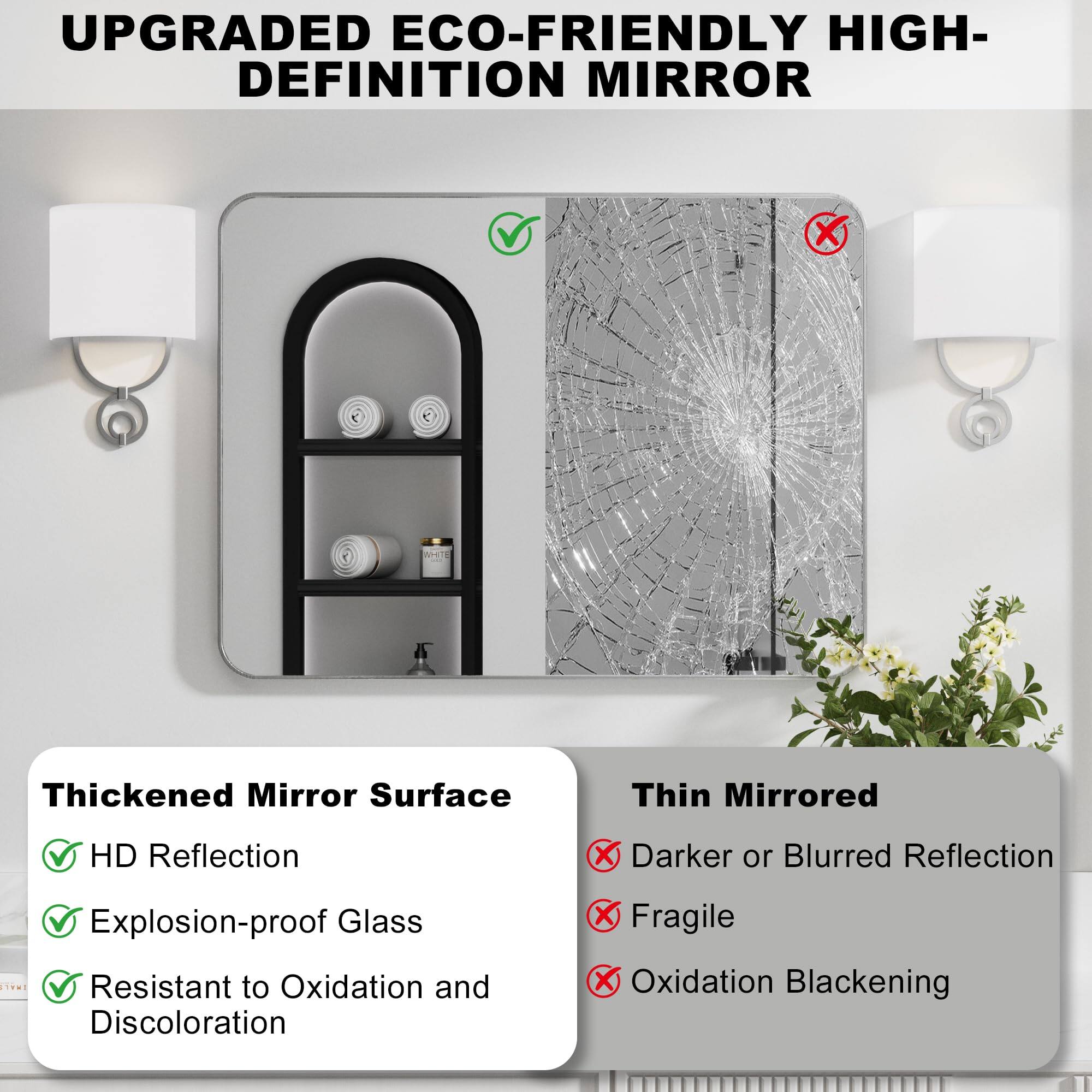 UPGRADED ECO-FRIENDLY HIGH-DEFINITION MIRROR

Thickened Mirror Surface
- HD Reflection
- Explosion-proof Glass
- Resistant to Oxidation and Discoloration

Thin Mirrored
- Darker or Blurred Reflection
- Fragile
- Oxidation Blackening
