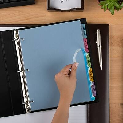 PROFIT SHARE TRENDS SALES COSTS