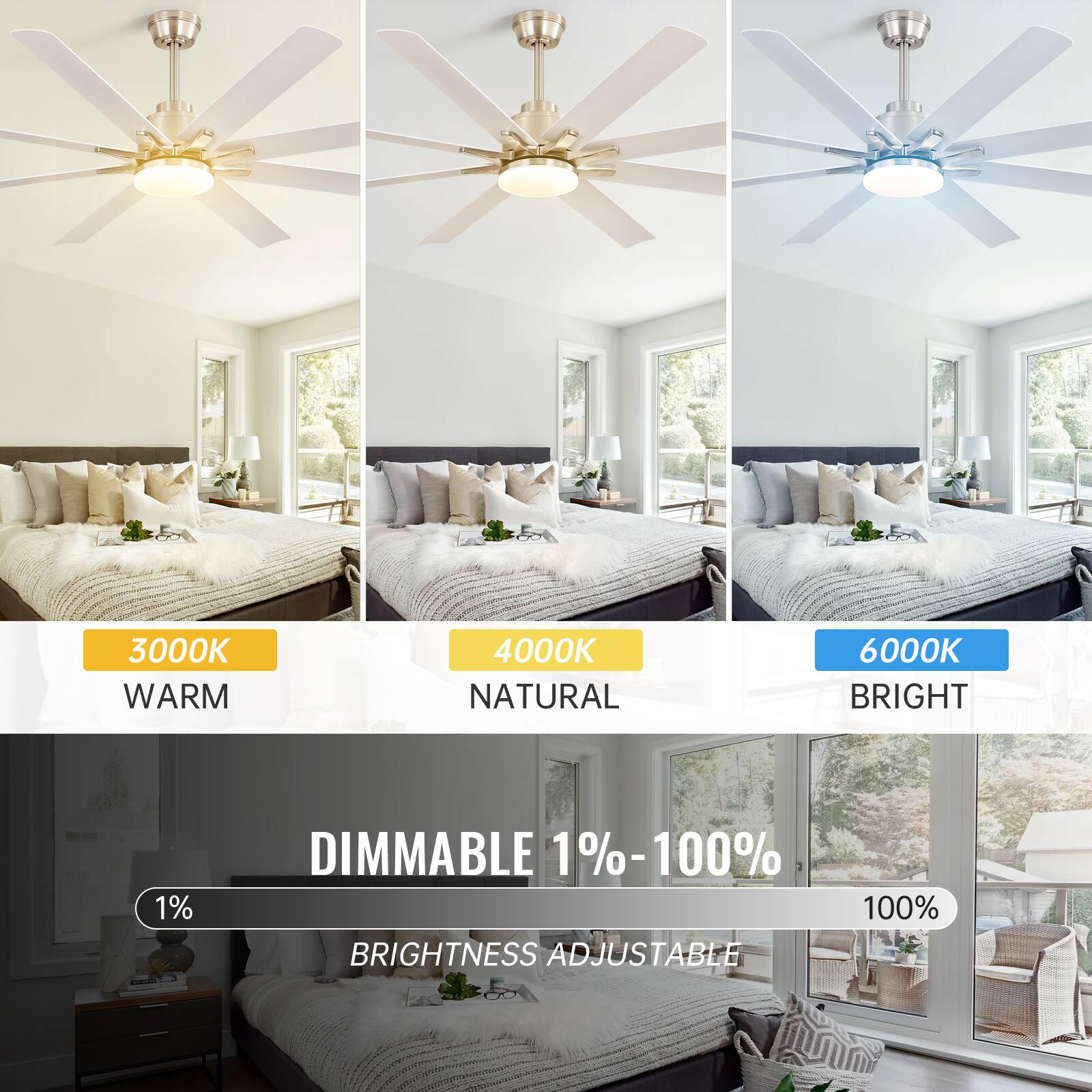 3000K WARM  
4000K NATURAL  
6000K BRIGHT  

DIMMABLE 1%-100%  
BRIGHTNESS ADJUSTABLE