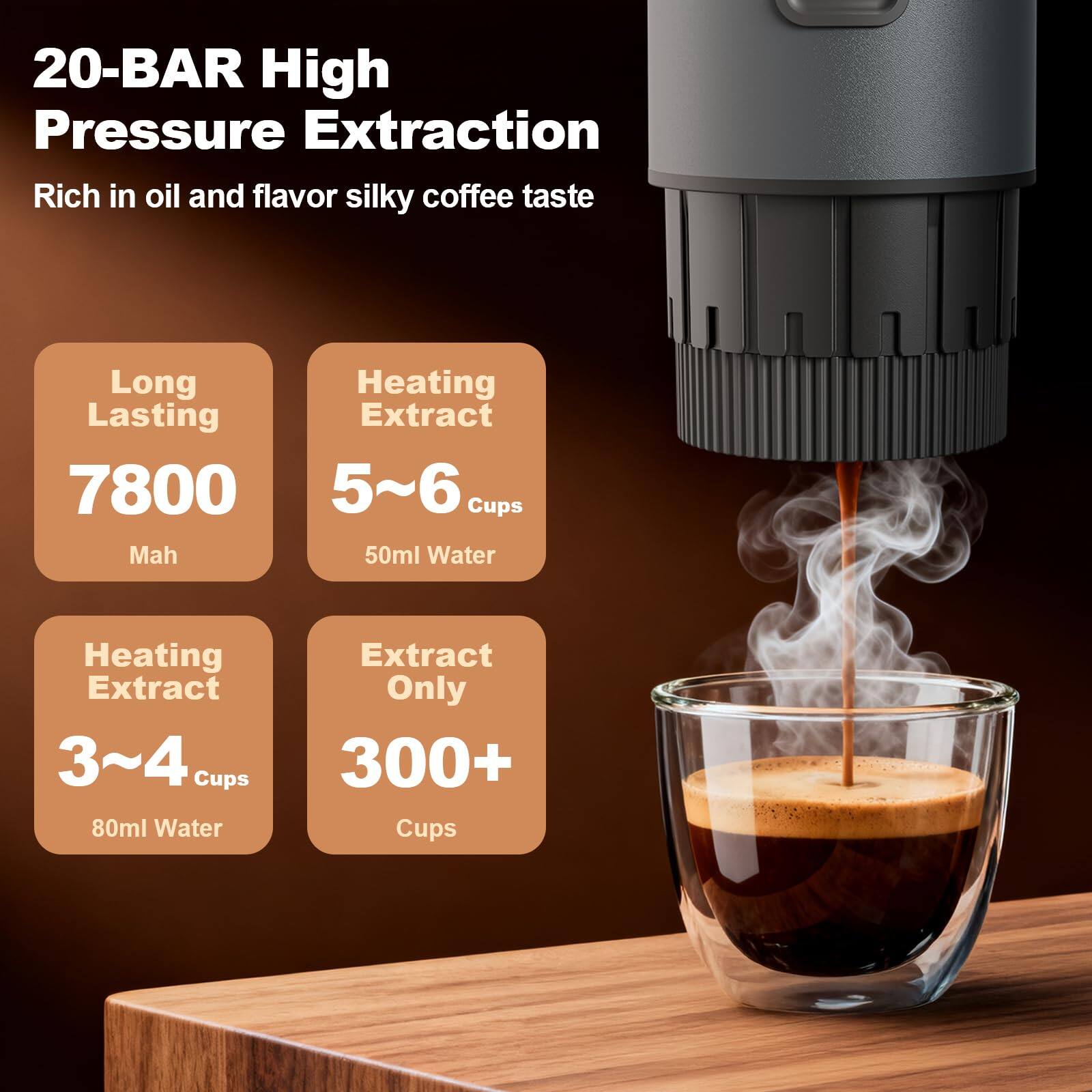 20-BAR High Pressure Extraction  
Rich in oil and flavor silky coffee taste  

Long Lasting  
7800 Mah  

Heating Extract  
5~6 Cups  
50ml Water  

Heating Extract  
3~4 Cups  
80ml Water  

Extract Only  
300+ Cups