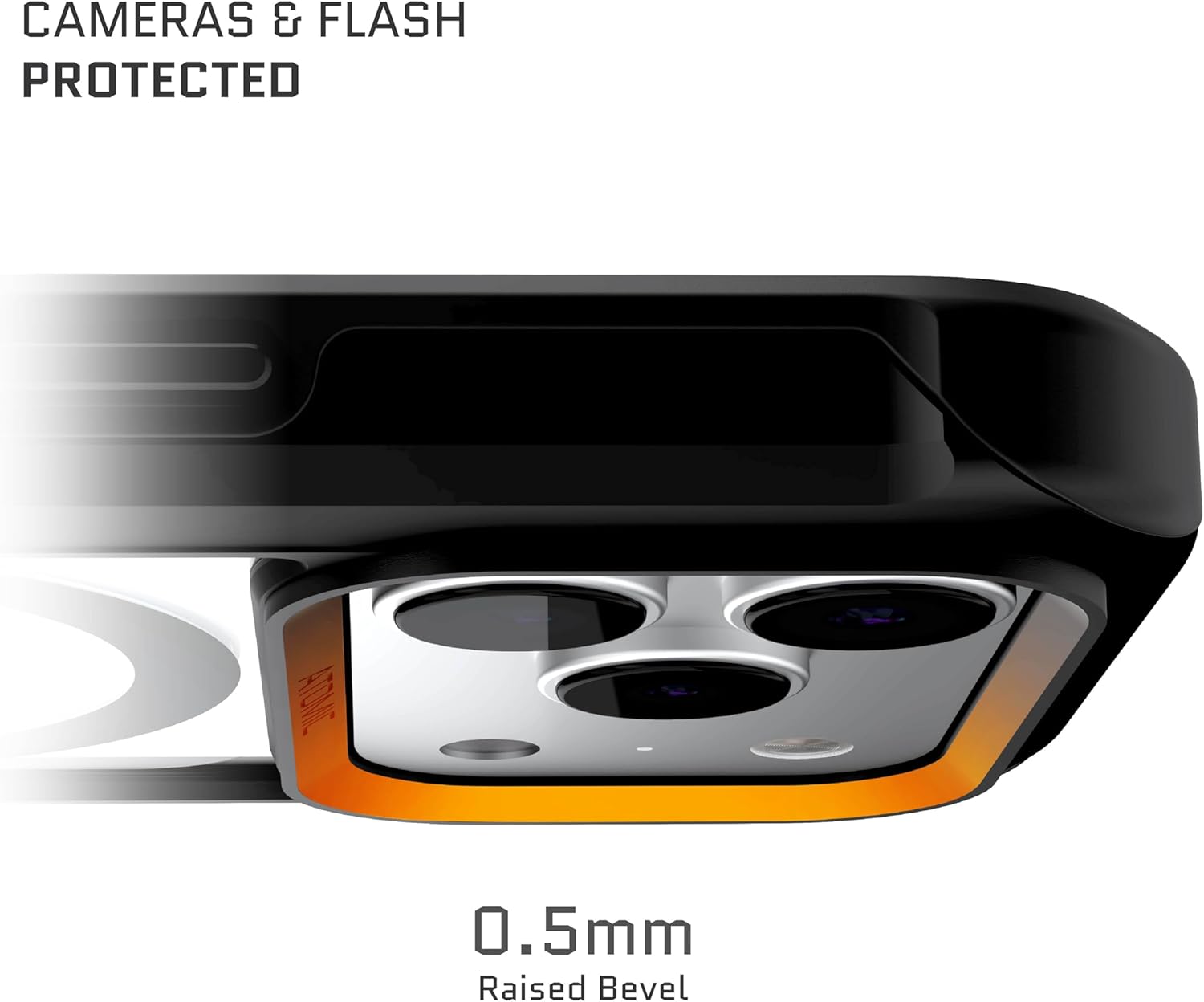 CAMERAS & FLASH PROTECTED

0.5mm Raised Bevel