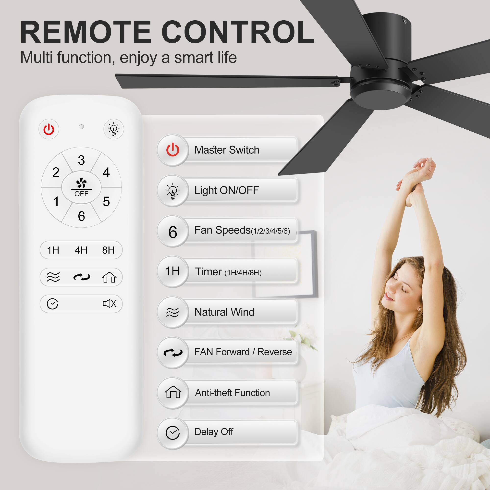 REMOTE CONTROL  
Multi function, enjoy a smart life  

- Master Switch  
- Light ON/OFF  
- Fan Speeds (1/2/3/4/5/6)  
- Timer (1H/4H/8H)  
- Natural Wind  
- FAN Forward / Reverse  
- Anti-theft Function  
- Delay Off  

1H 4H 8H