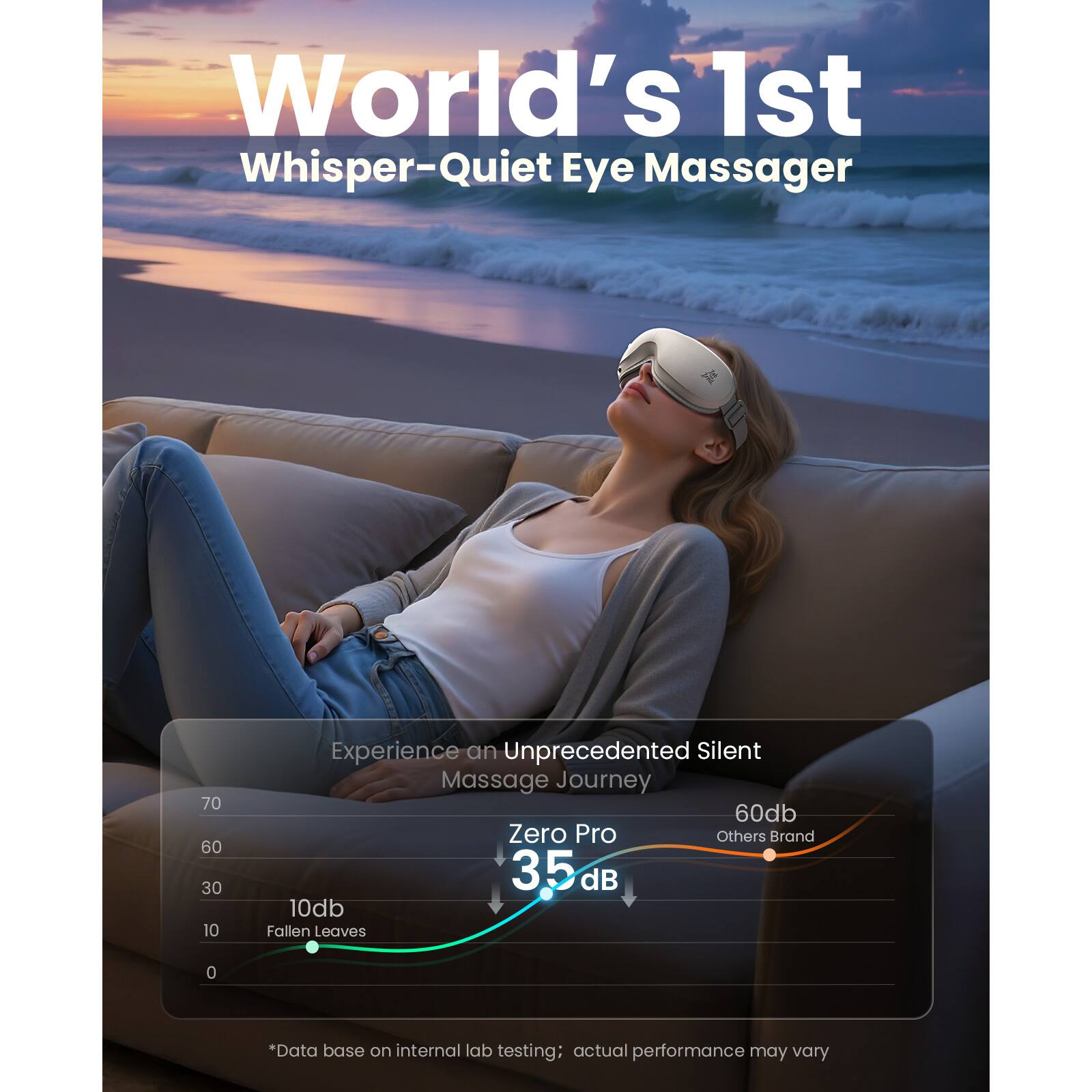 World's 1st Whisper-Quiet Eye Massager

Experience an Unprecedented Silent Massage Journey

Zero Pro: 35 dB  
Others Brand: 60 dB

*Data based on internal lab testing: actual performance may vary