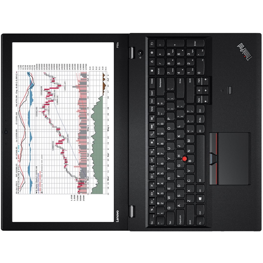 Best Buy: Lenovo ThinkPad P50s 15.6
