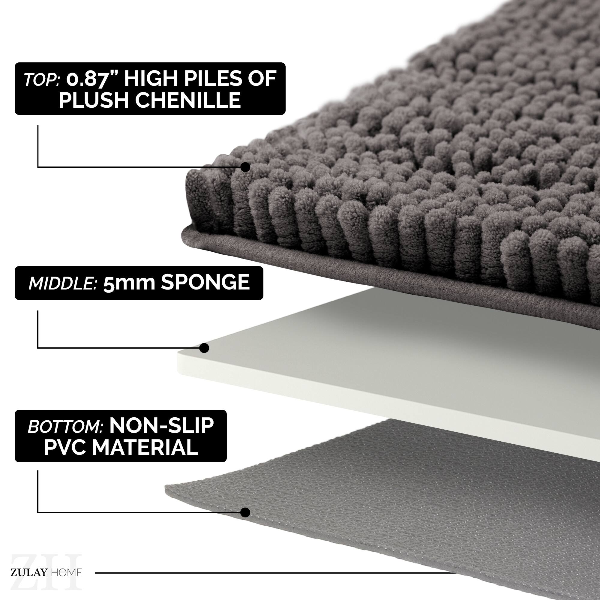 TOP: 0.87" HIGH PILES OF PLUSH CHENILLE  
MIDDLE: 5mm SPONGE  
BOTTOM: NON-SLIP PVC MATERIAL  

ZULAY HOME