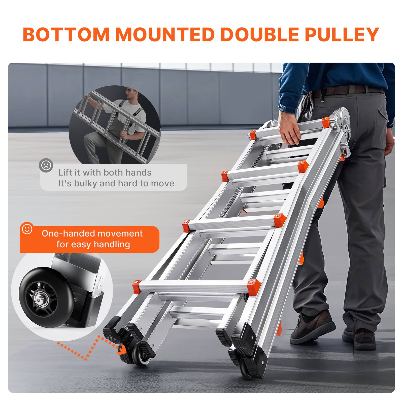 BOTTOM MOUNTED DOUBLE PULLEY

- Lift it with both hands
  It's bulky and hard to move

- One-handed movement for easy handling