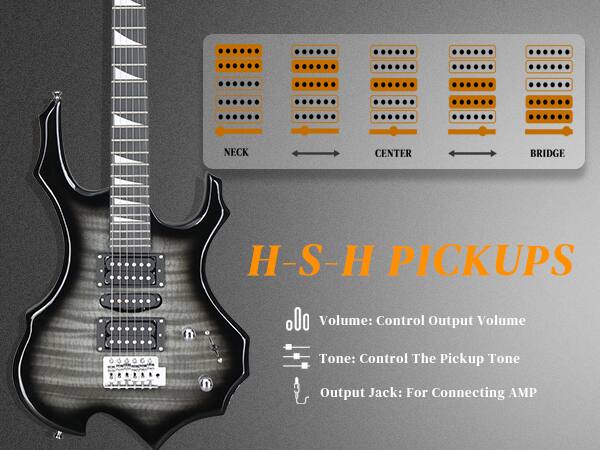 H-S-H PICKUPS

NECK CENTER BRIDGE

Volume: Control Output Volume  
Tone: Control The Pickup Tone  
Output Jack: For Connecting AMP