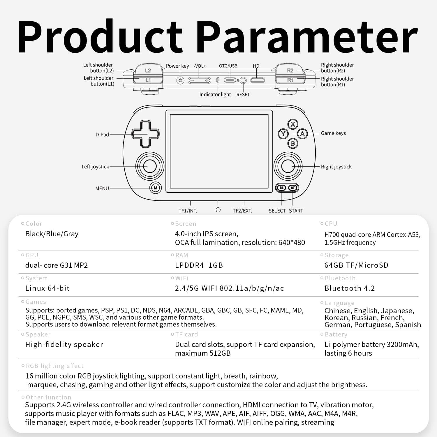 RG40XX H Retro Gaming Console – 4.0