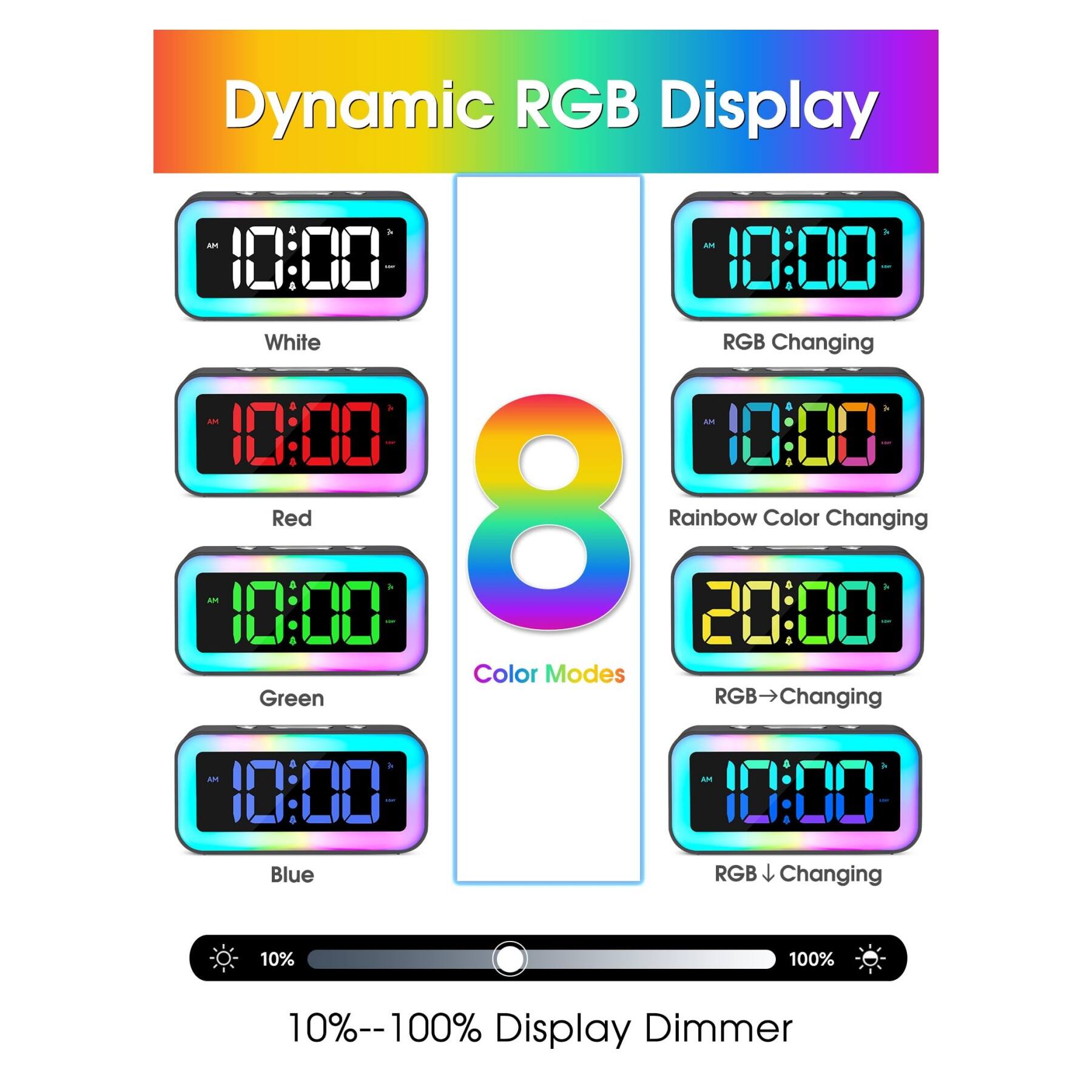Dynamic RGB Display

- White
- Red
- Green
- Blue
- RGB Changing
- Rainbow Color Changing
- RGB → Changing
- RGB ↓ Changing

Color Modes

10%--100% Display Dimmer