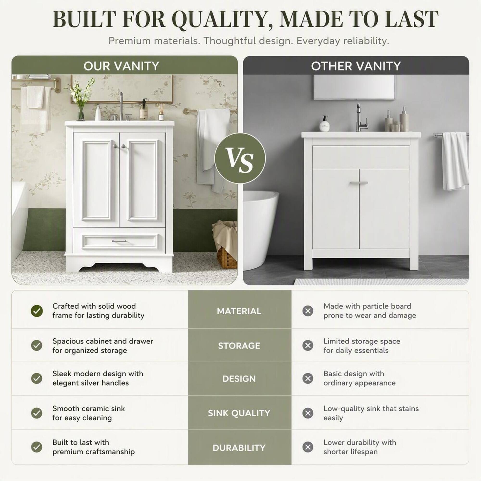 RYHNUYNE 24 Inch Freestanding Bathroom Vanity with Ceramic Sink and ...