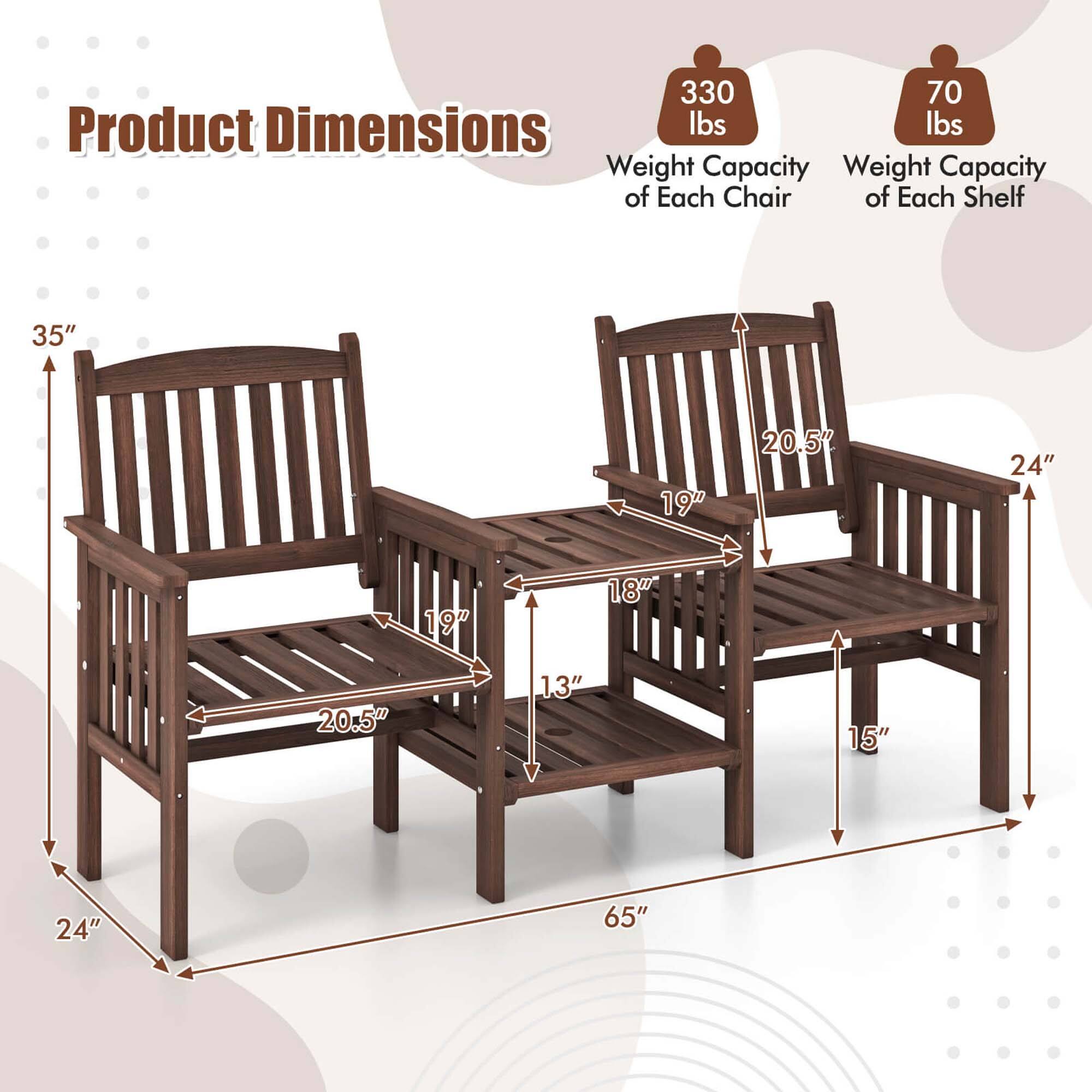 Product Dimensions  
330 lbs Weight Capacity of Each Chair  
70 lbs Weight Capacity of Each Shelf  

35"  
20.5"  
19"  
24"  
18"  
13"  
15"  
65"