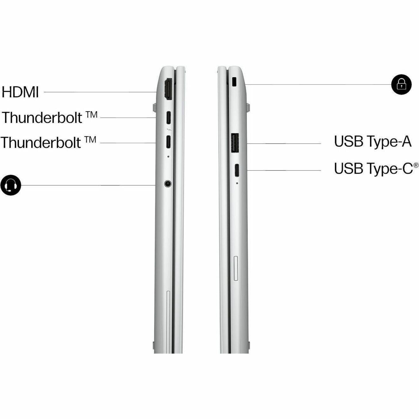HDMI  
Thunderbolt™  
Thunderbolt™  
USB Type-A  
USB Type-C