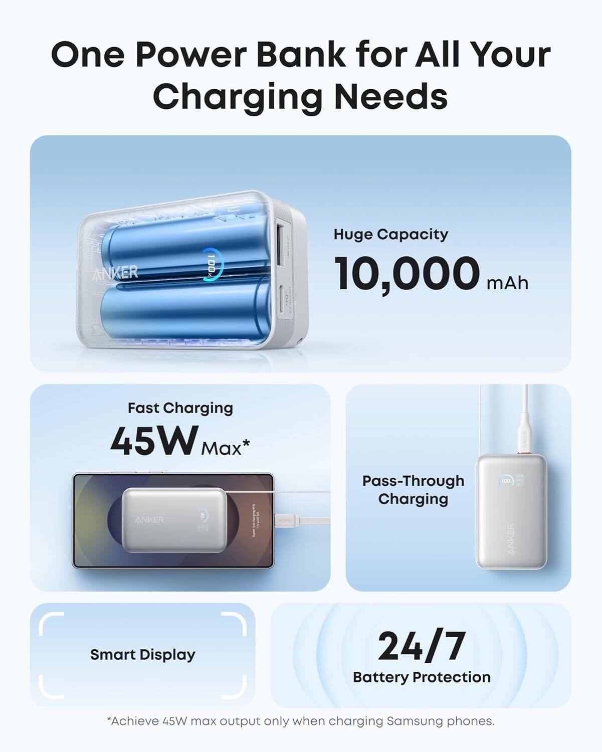 One Power Bank for All Your Charging Needs
Huge Capacity
10,000 mAh
Fast Charging
45W Max*
Pass-Through Charging
Smart Display
24/7 Battery Protection
*Achieve 45W max output only when charging Samsung phones.