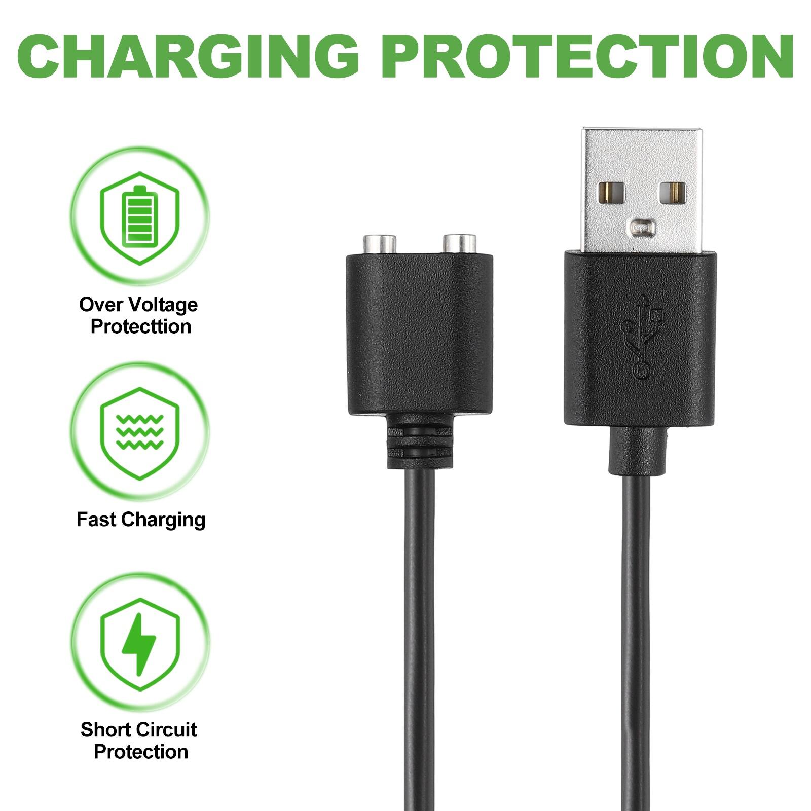 CHARGING PROTECTION
- Over Voltage Protection
- Fast Charging
- Short Circuit Protection