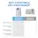 Why a Portable Air Conditioner?
+ Portable Air Conditioners
- Whole room cooling
- Easily sets up in just minutes
- Quickly moves from room to room
- Conveniently stores in your closet