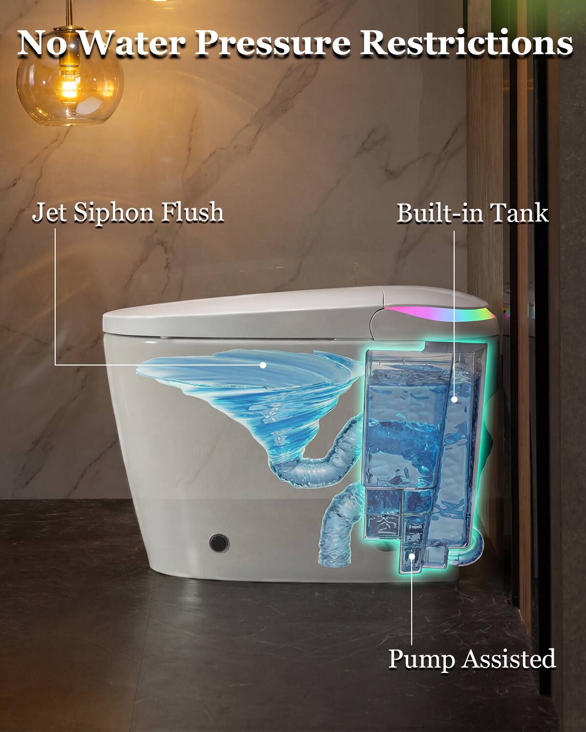 No Water Pressure Restrictions  
Jet Siphon Flush  
Built-in Tank  
Pump Assisted