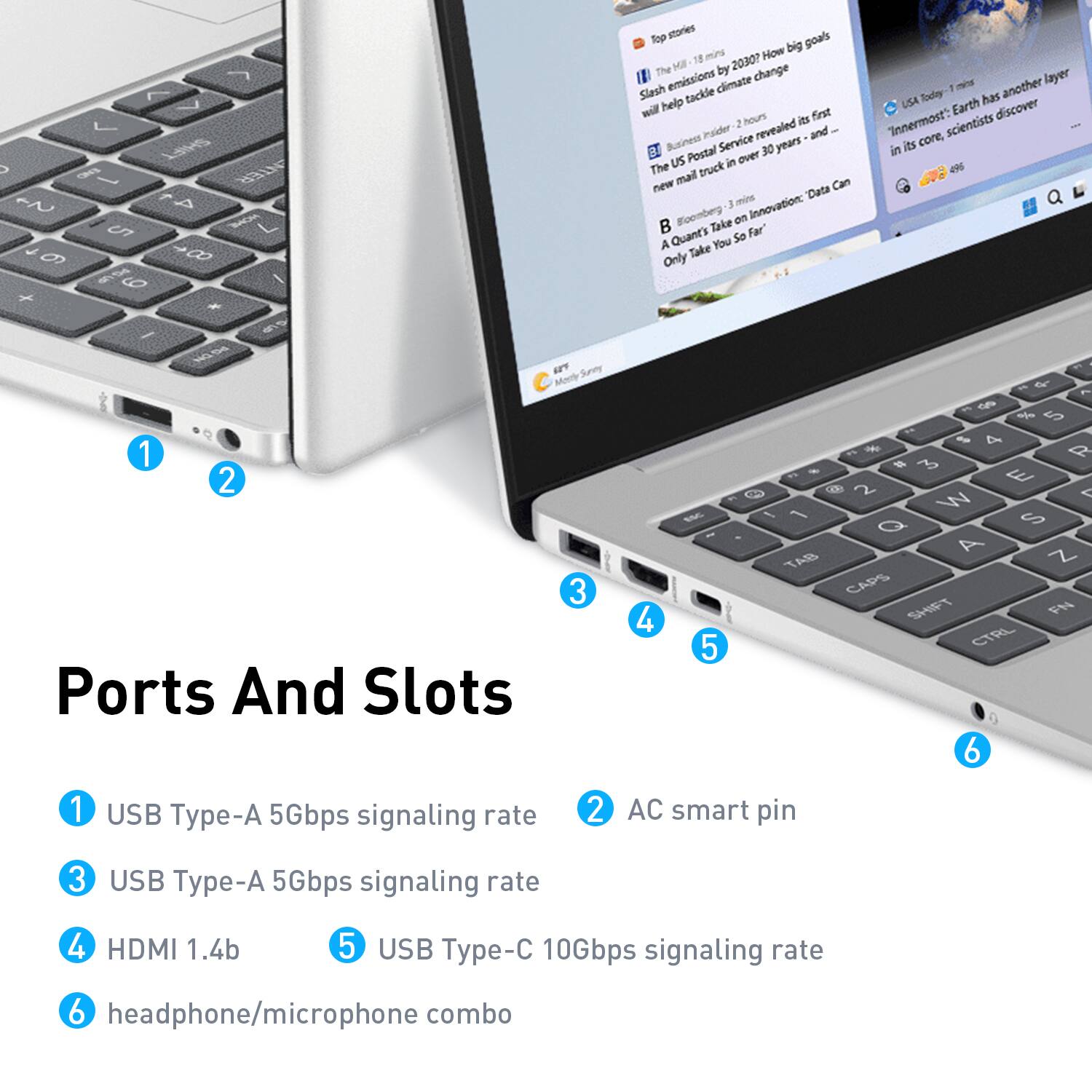 Ports And Slots

1. USB Type-A 5Gbps signaling rate
2. AC smart pin
3. USB Type-A 5Gbps signaling rate
4. HDMI 1.4b
5. USB Type-C 10Gbps signaling rate
6. headphone/microphone combo

Top stories
- Slash emissions by 2030? How big goals will help tackle climate change
- The US Postal Service in over 30 years: and the new mail truck en route
- Bloomberg: A Quant's Take on Innovation: Data Can Only Take You So Far

USA Today - 1 min
- "Innermost": Earth has another layer in its core, scientists discover