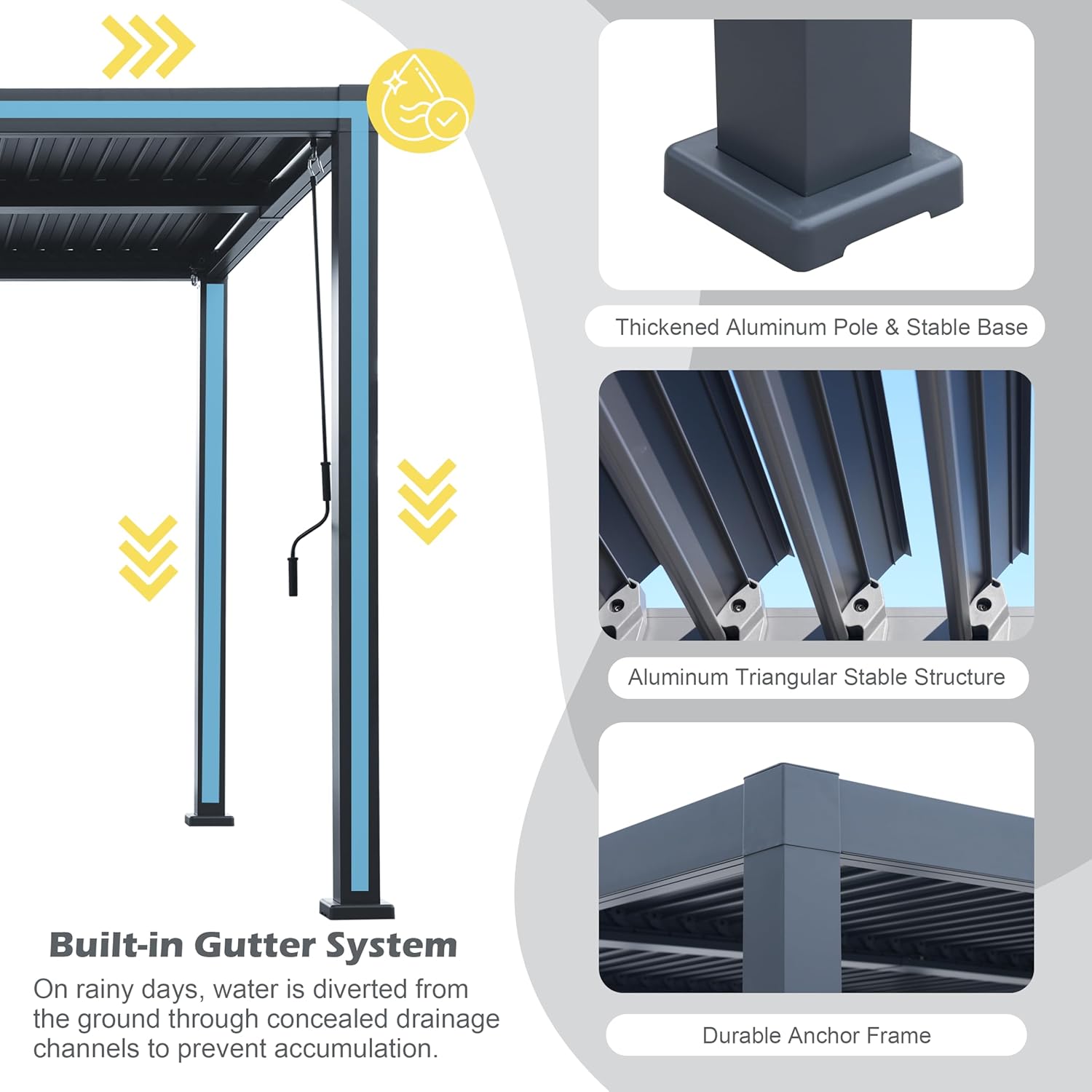 Thickened Aluminum Pole & Stable Base  
Aluminum Triangular Stable Structure  
Built-in Gutter System  
On rainy days, water is diverted from the ground through concealed drainage channels to prevent accumulation.  
Durable Anchor Frame