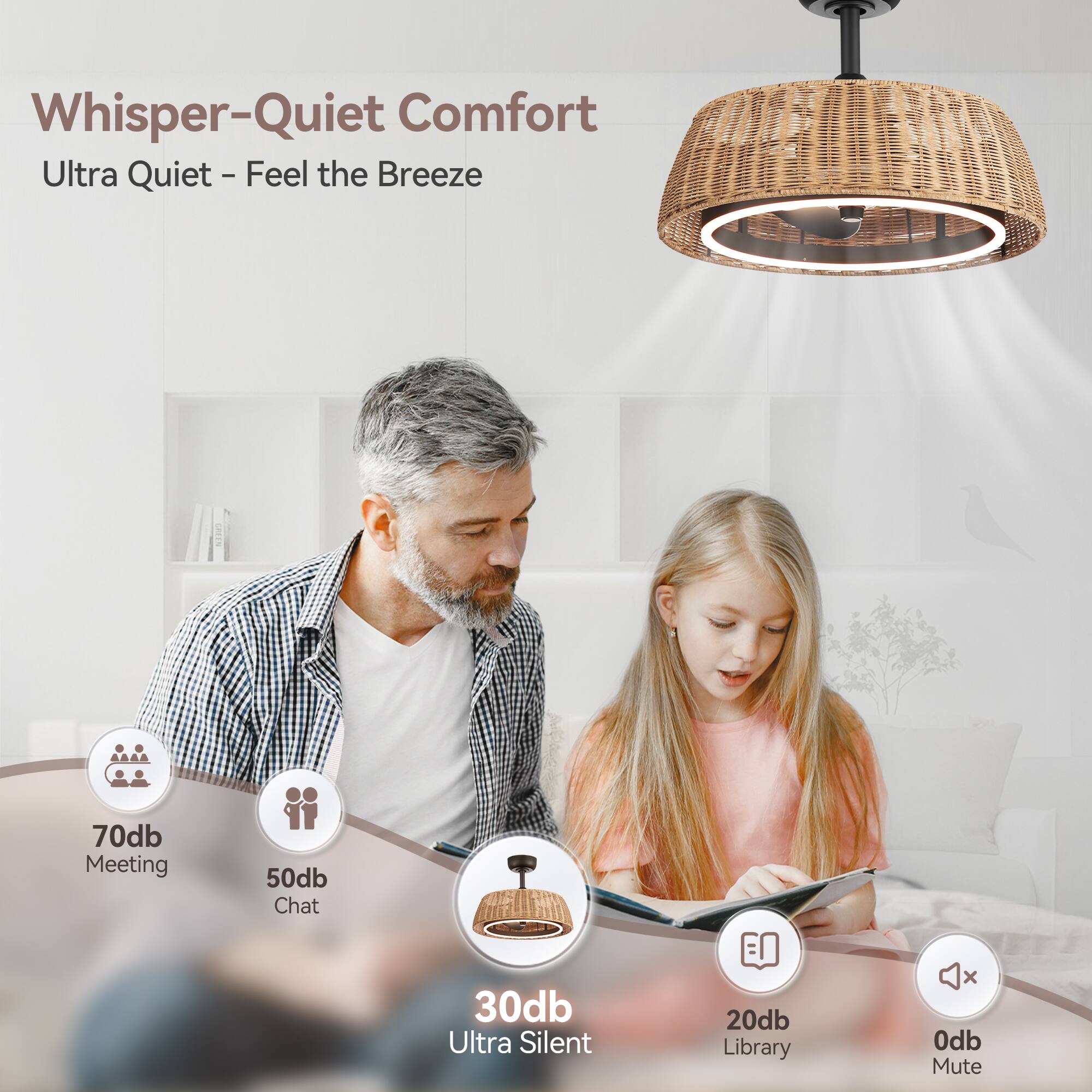 Whisper-Quiet Comfort Ultra Quiet - Feel the Breeze

70db Meeting
50db Chat
30db Ultra Silent
20db Library
0db Mute