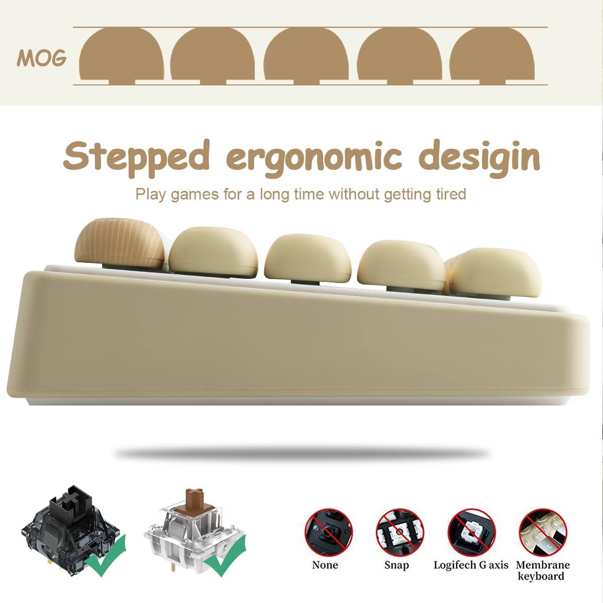 Cedar Assembly Pbt Keycaps Mog Profile Dye sublimation Cute Keycap Set ...
