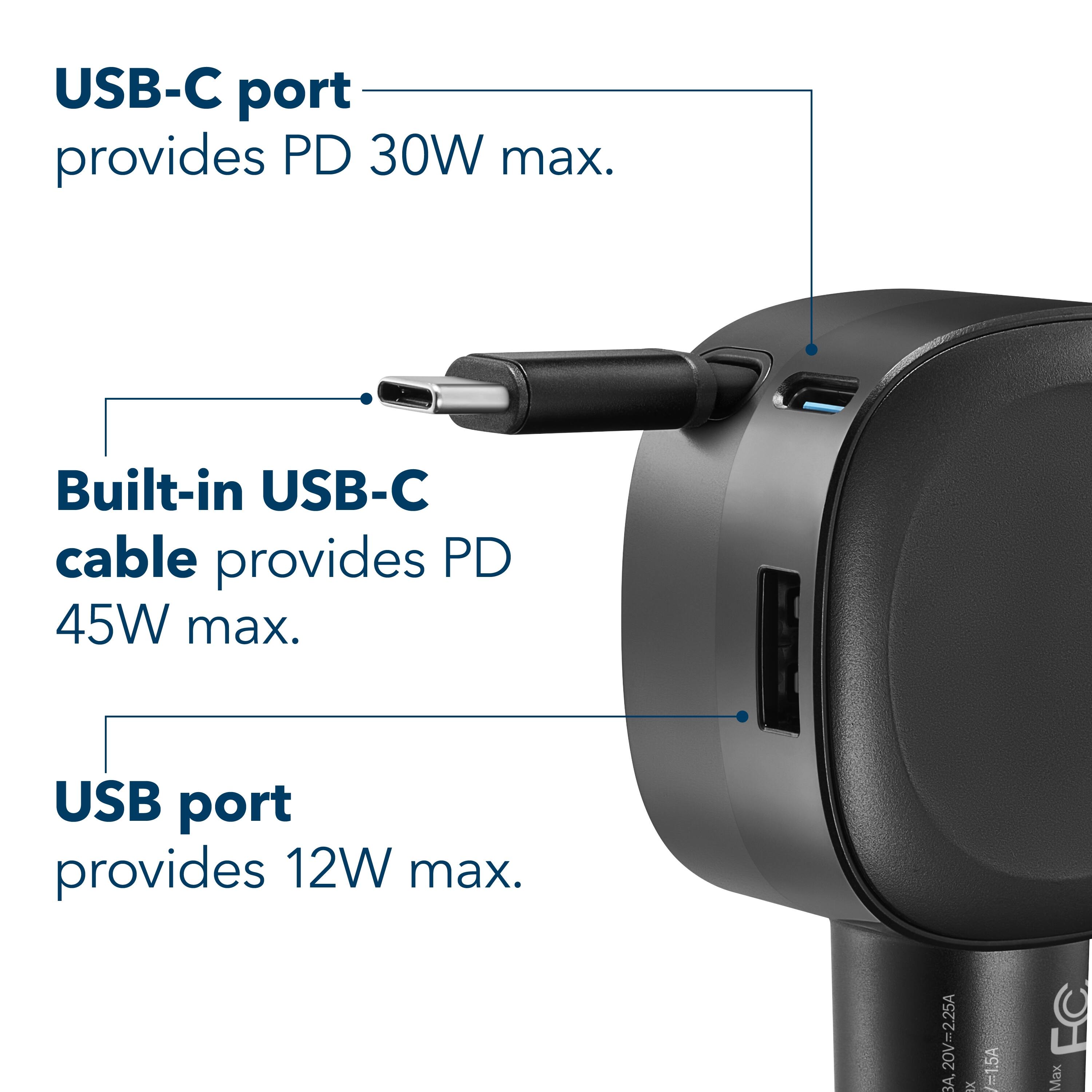 USB-C port provides PD 30W max.  
Built-in USB-C cable provides PD 45W max.  
USB port provides 12W max.  

20V=2.25A  
IX=1.5A  
Ec Max