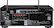 Back Zoom. Pioneer - 160W 5.2-Ch. Network-Ready 4K Ultra HD and 3D Pass-Through A/V Home Theater Receiver - Black.